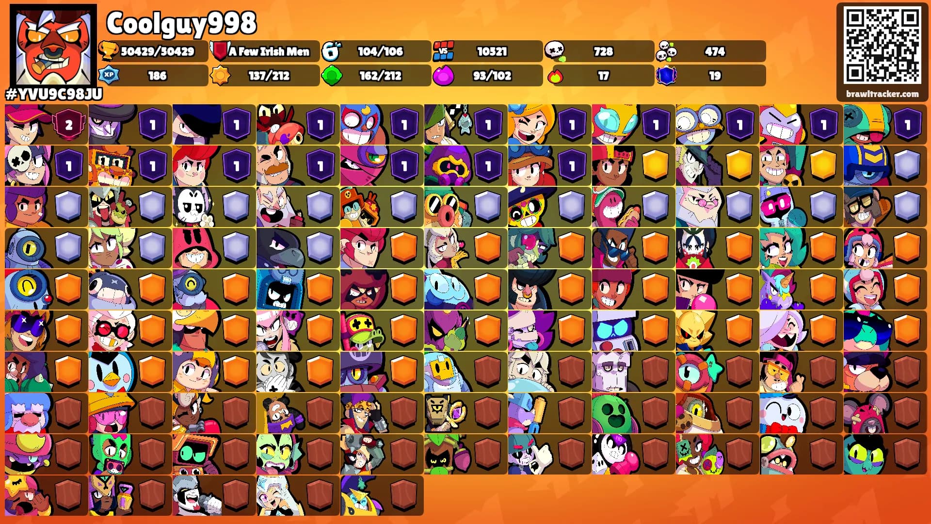 Coolguy998's Ranks