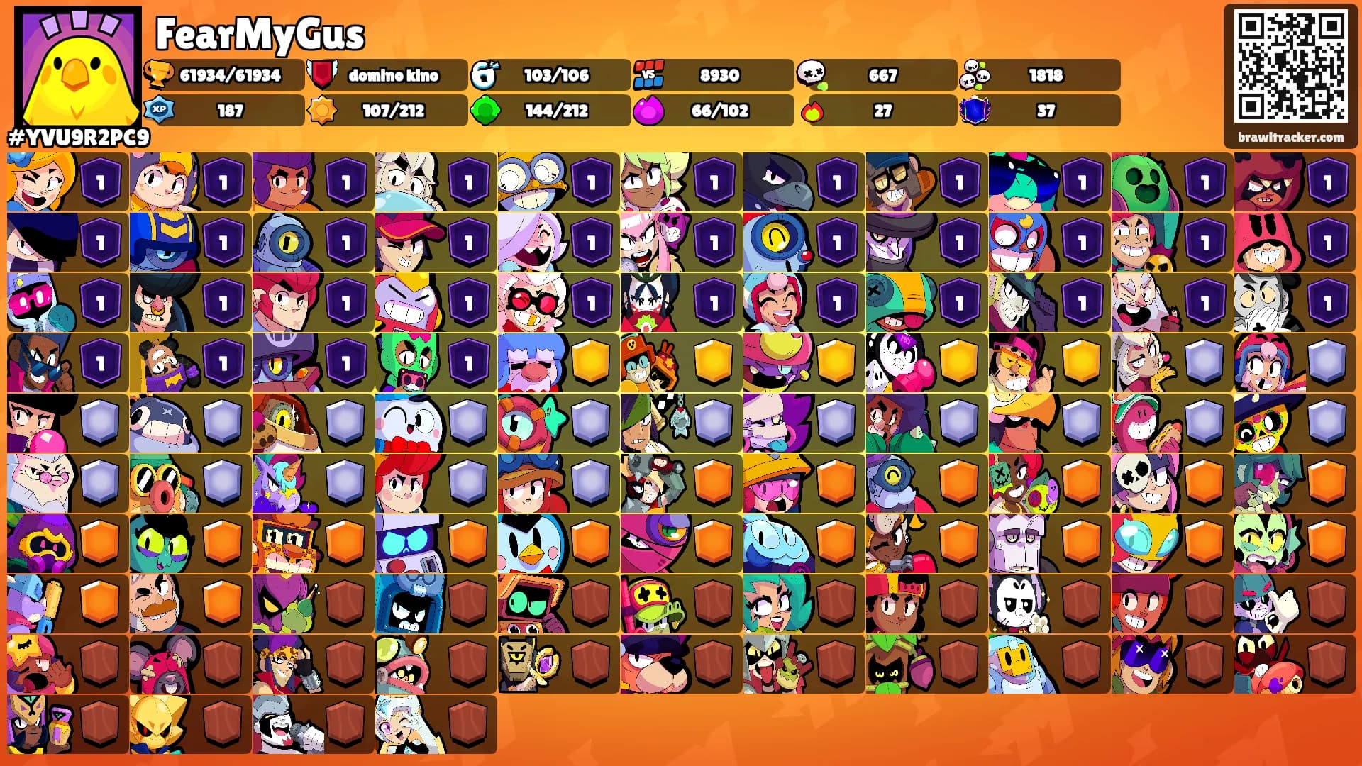 FearMyGus's Ranks