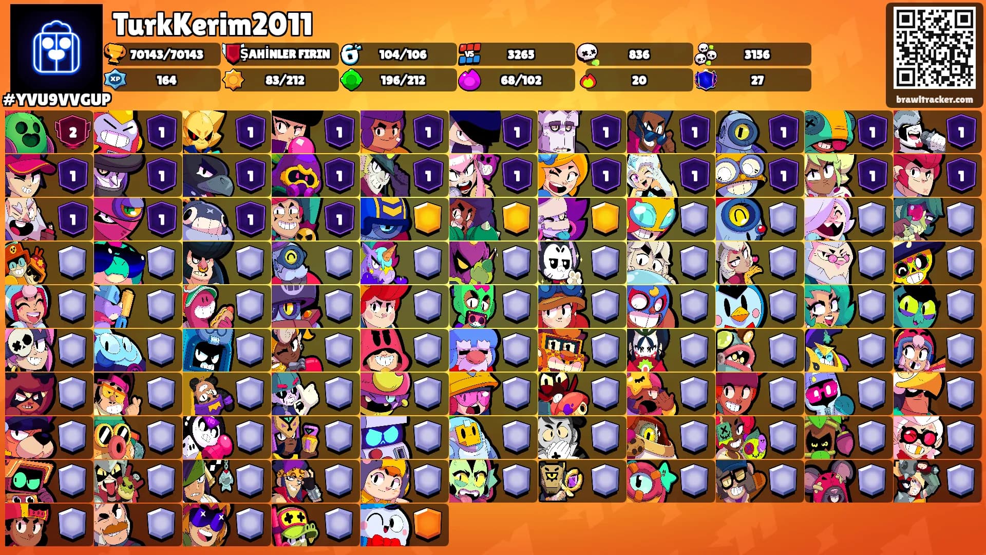 TurkKerim2011's Ranks