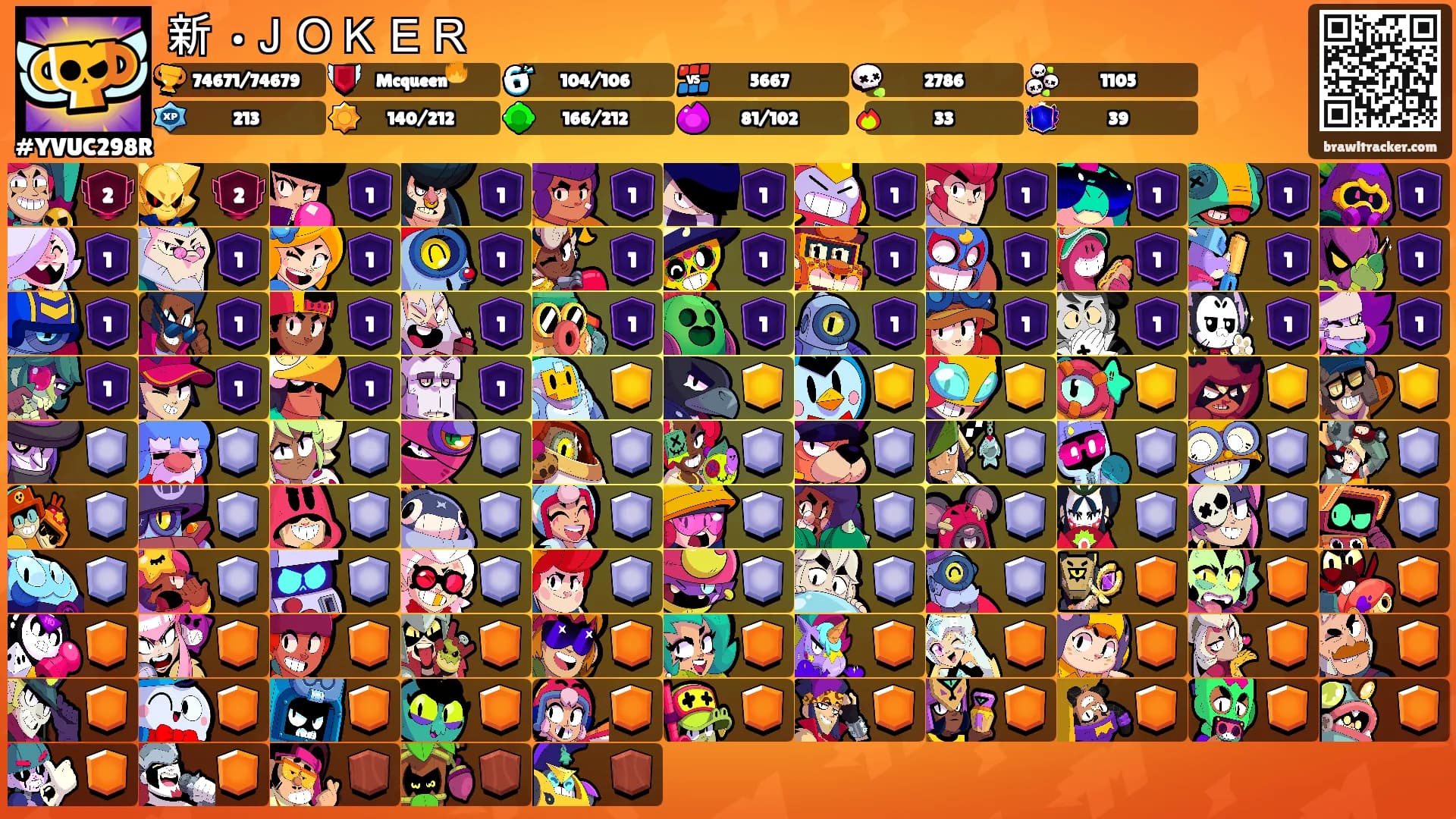 新 ᭄•ＪＯＫＥＲ's Ranks