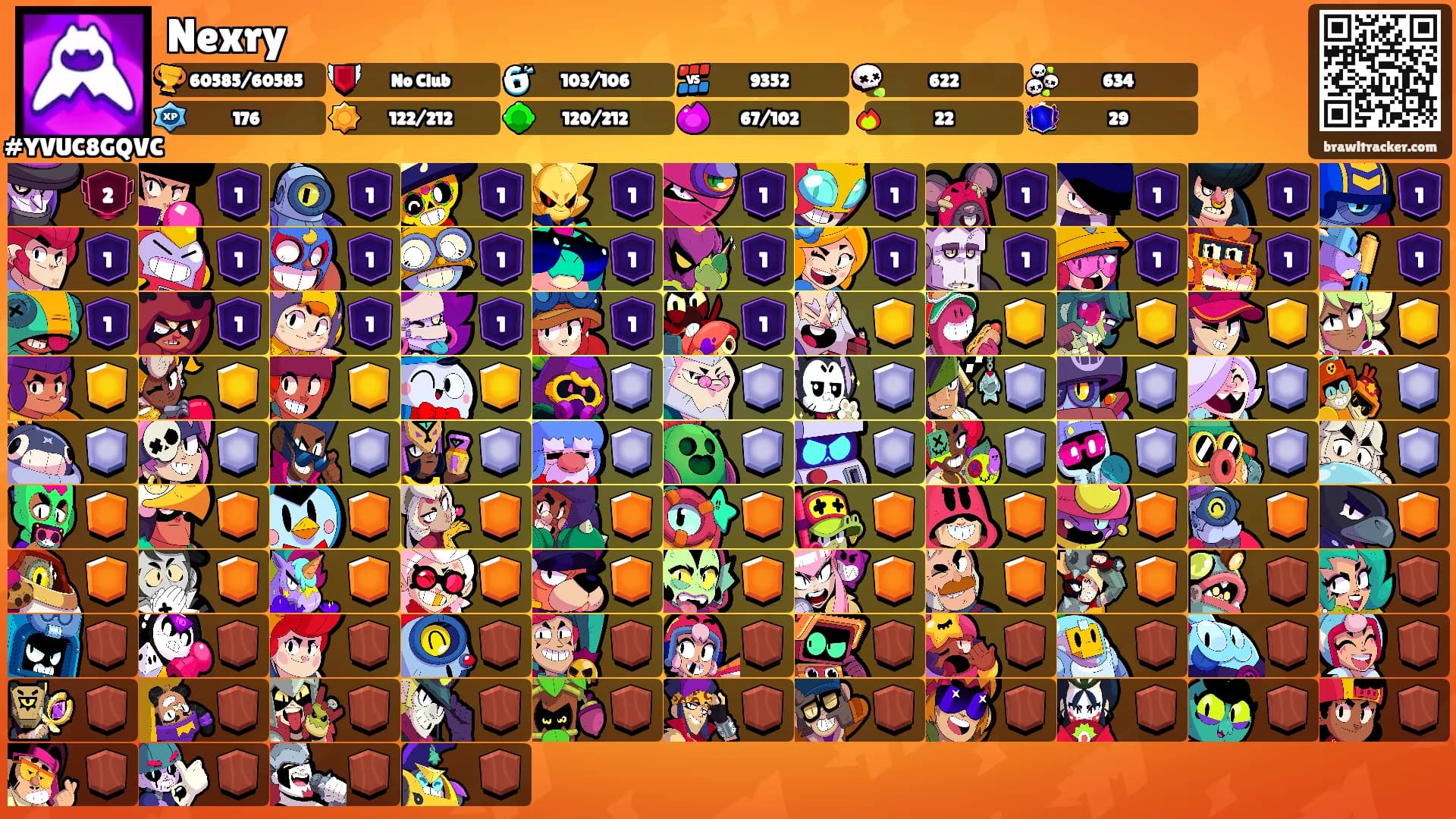 Nexry's Ranks