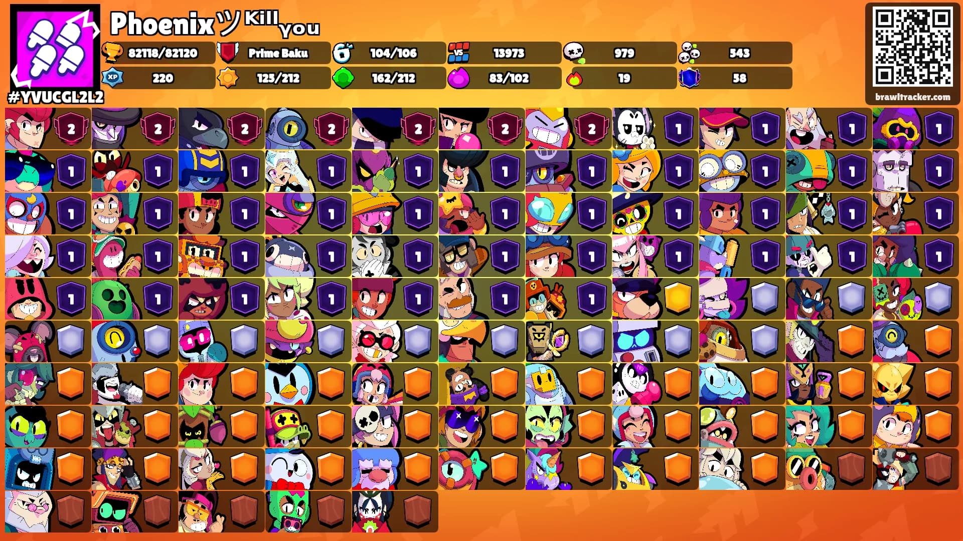 Phoenixツᴷⁱˡˡᵧₒᵤ's Ranks