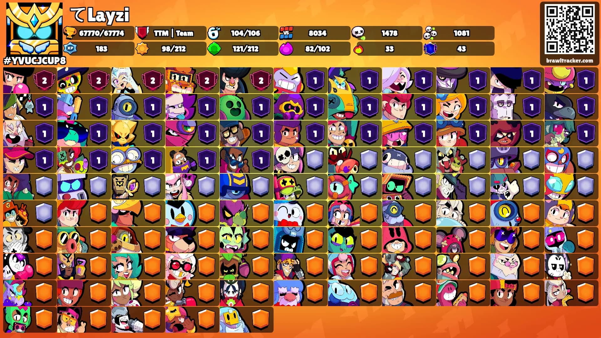 てLayzi's Ranks