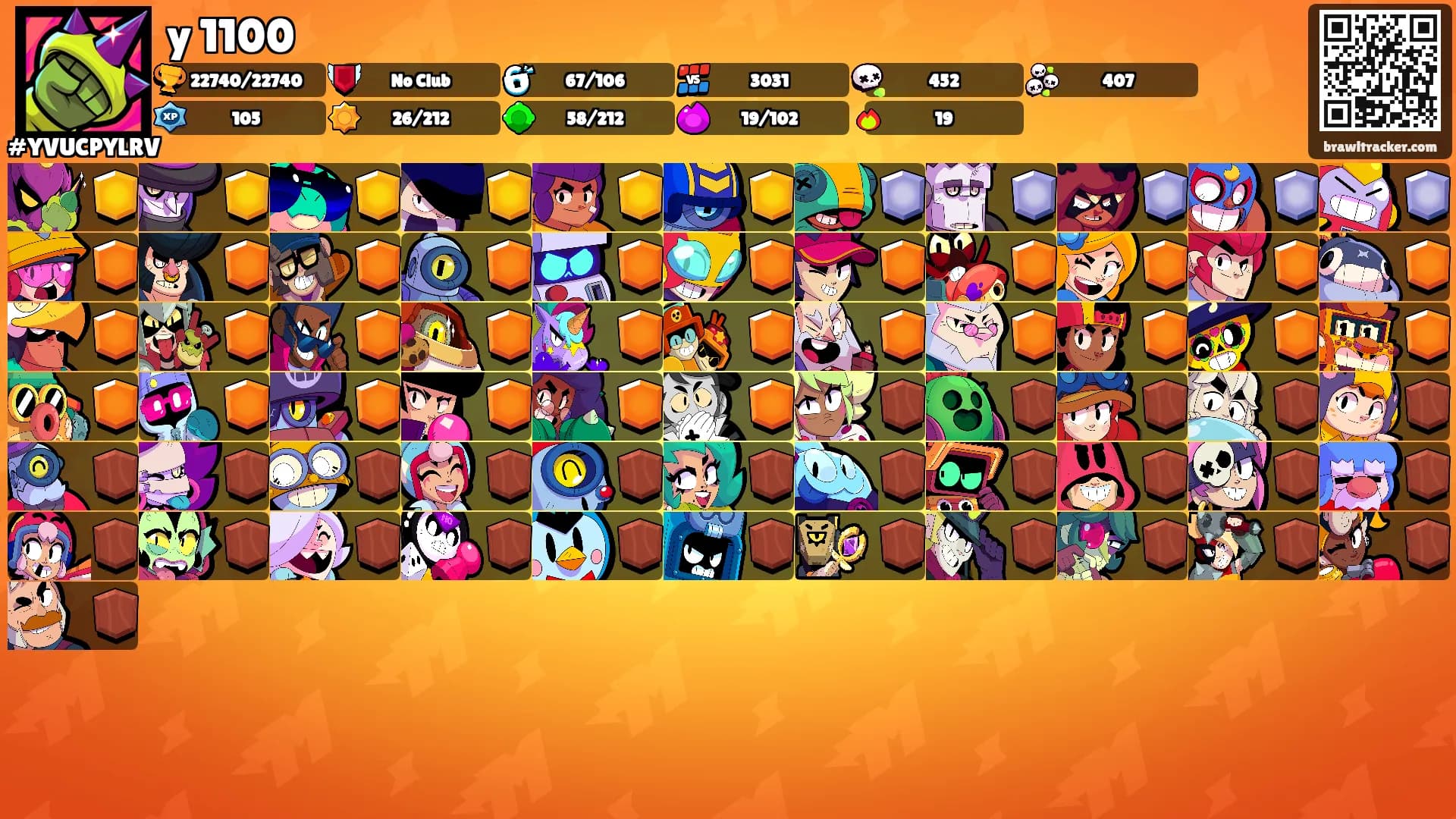 y 1100's Ranks
