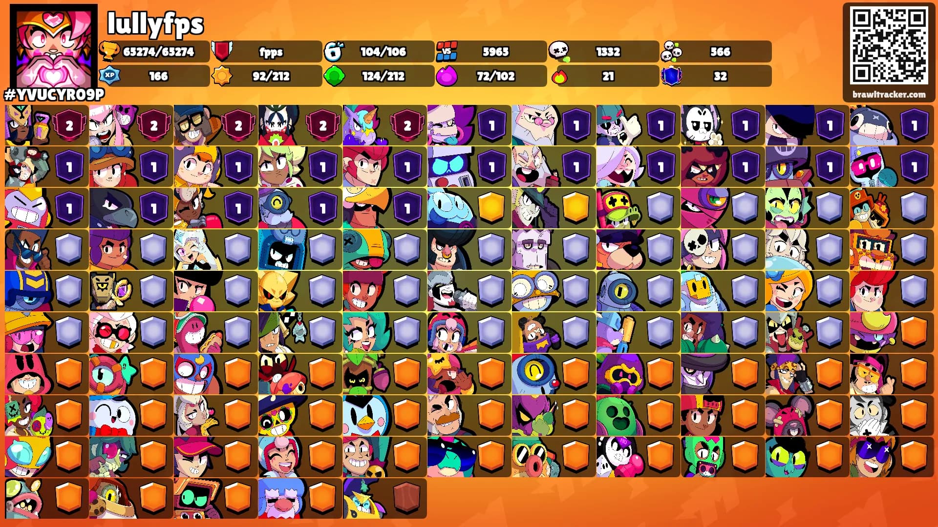 lullyfps's Ranks
