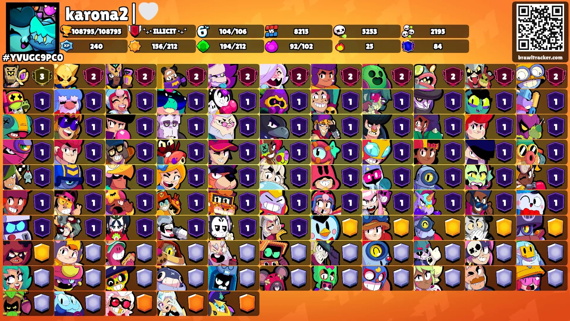 karona2|🤍's Ranks