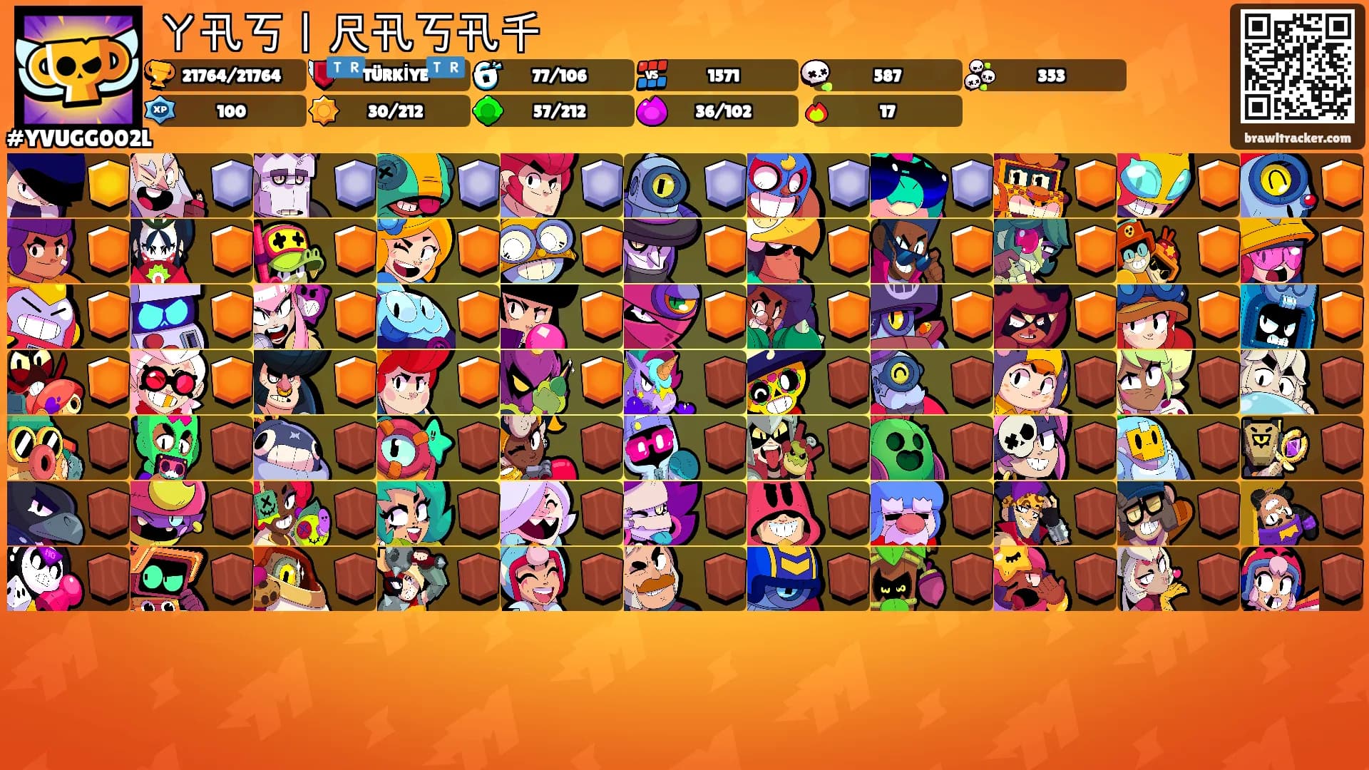 ㄚ卂丂丨尺卂丂卂千's Ranks