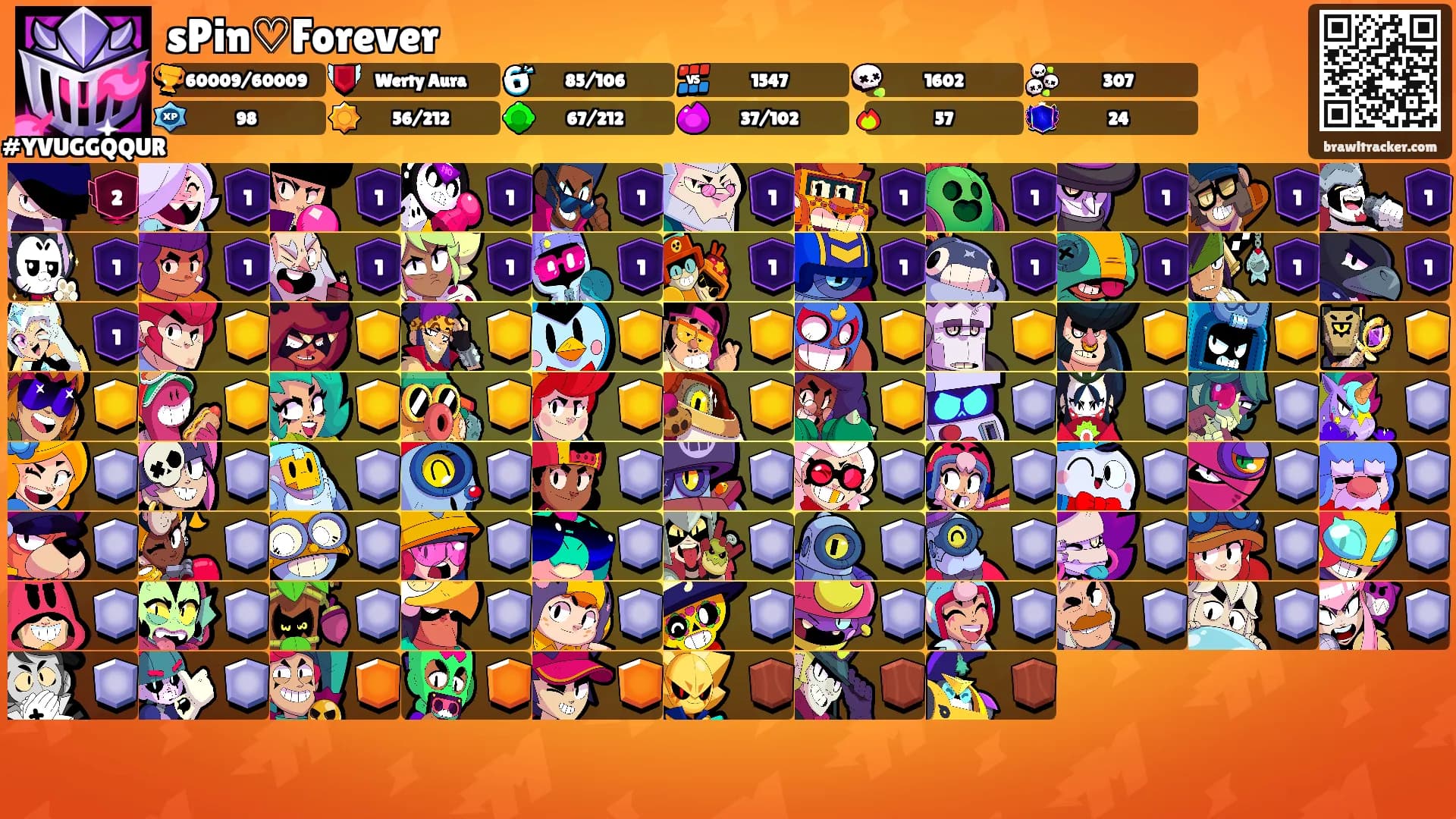 sPin♡Forever's Ranks