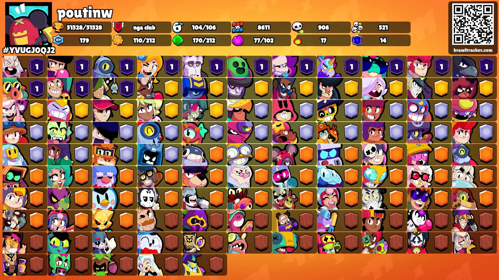 poutinw's Ranks