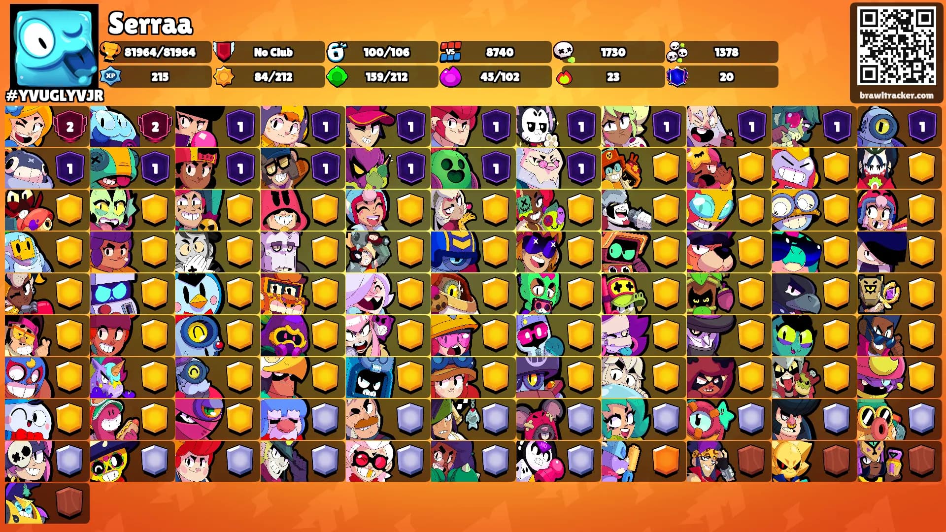 Serraa's Ranks