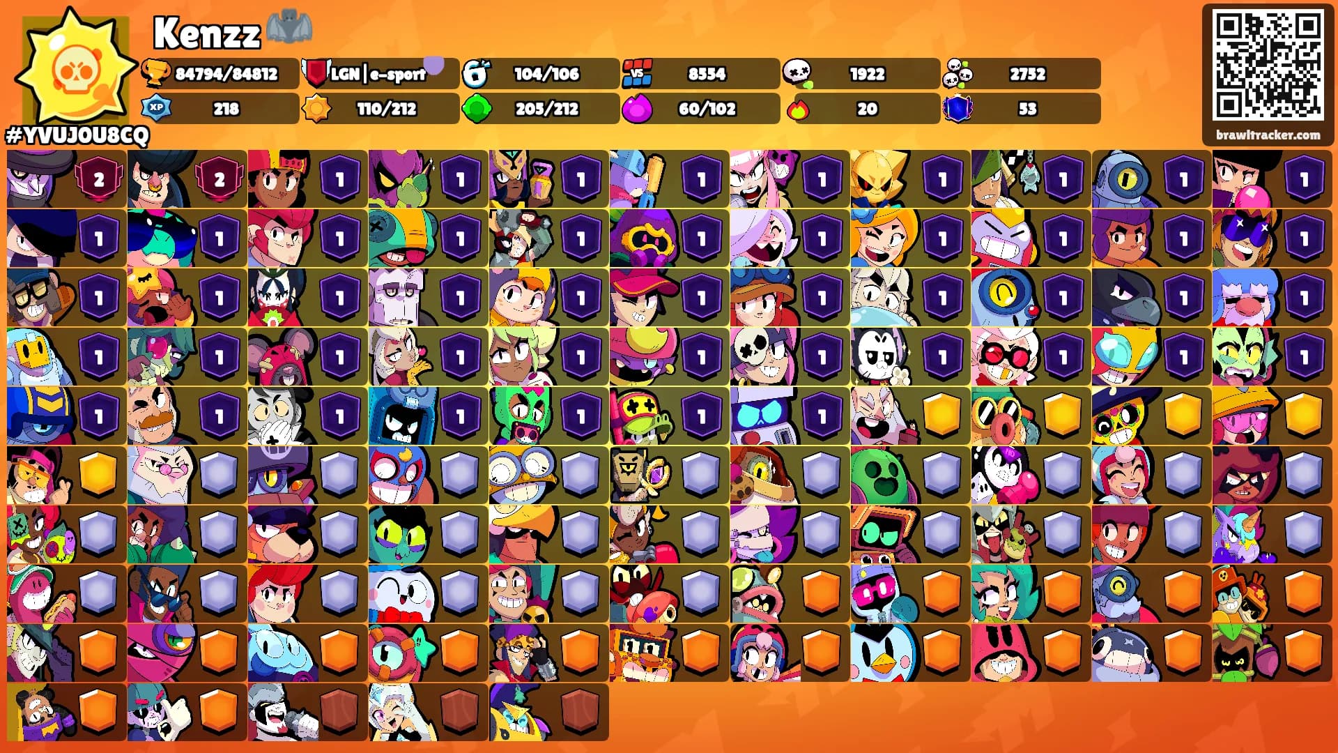 Kenzz 🦇's Ranks