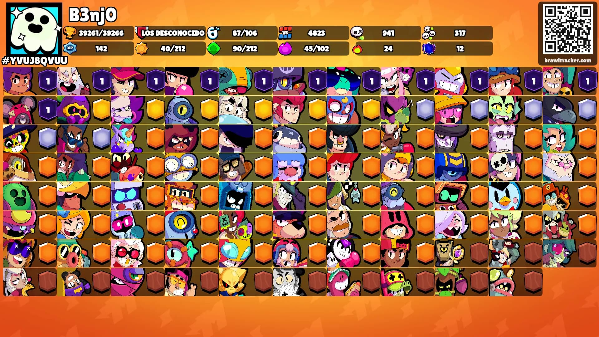 B3nj0's Ranks