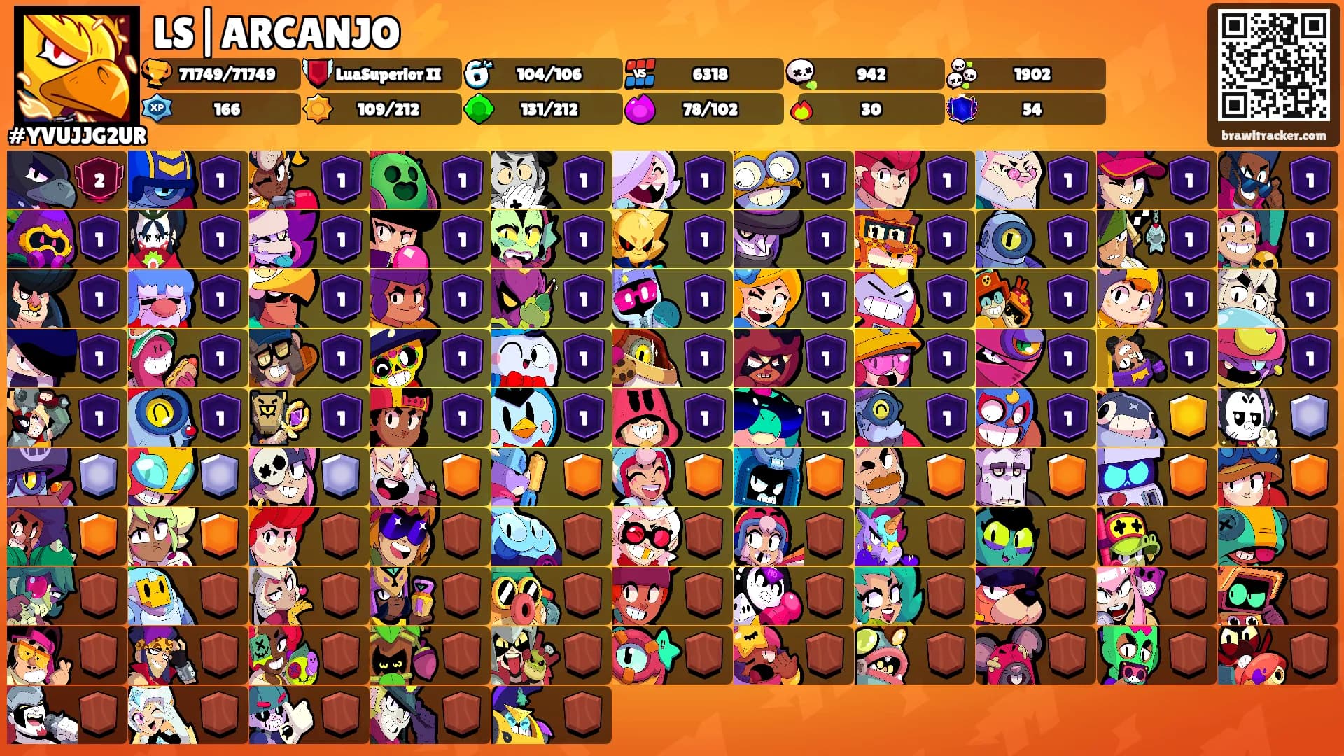LS|ARCANJO ⚡️'s Ranks