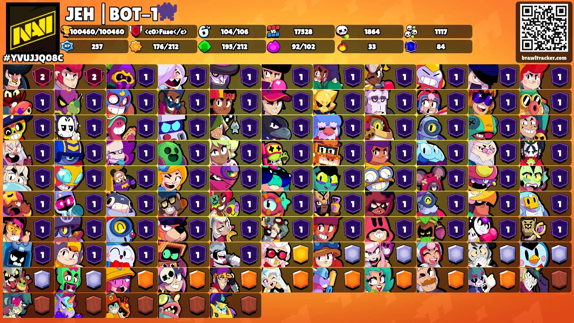 JEH |BOT-1👾's Ranks
