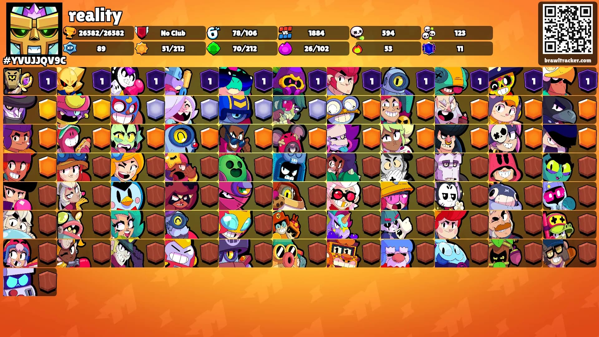 reality's Ranks