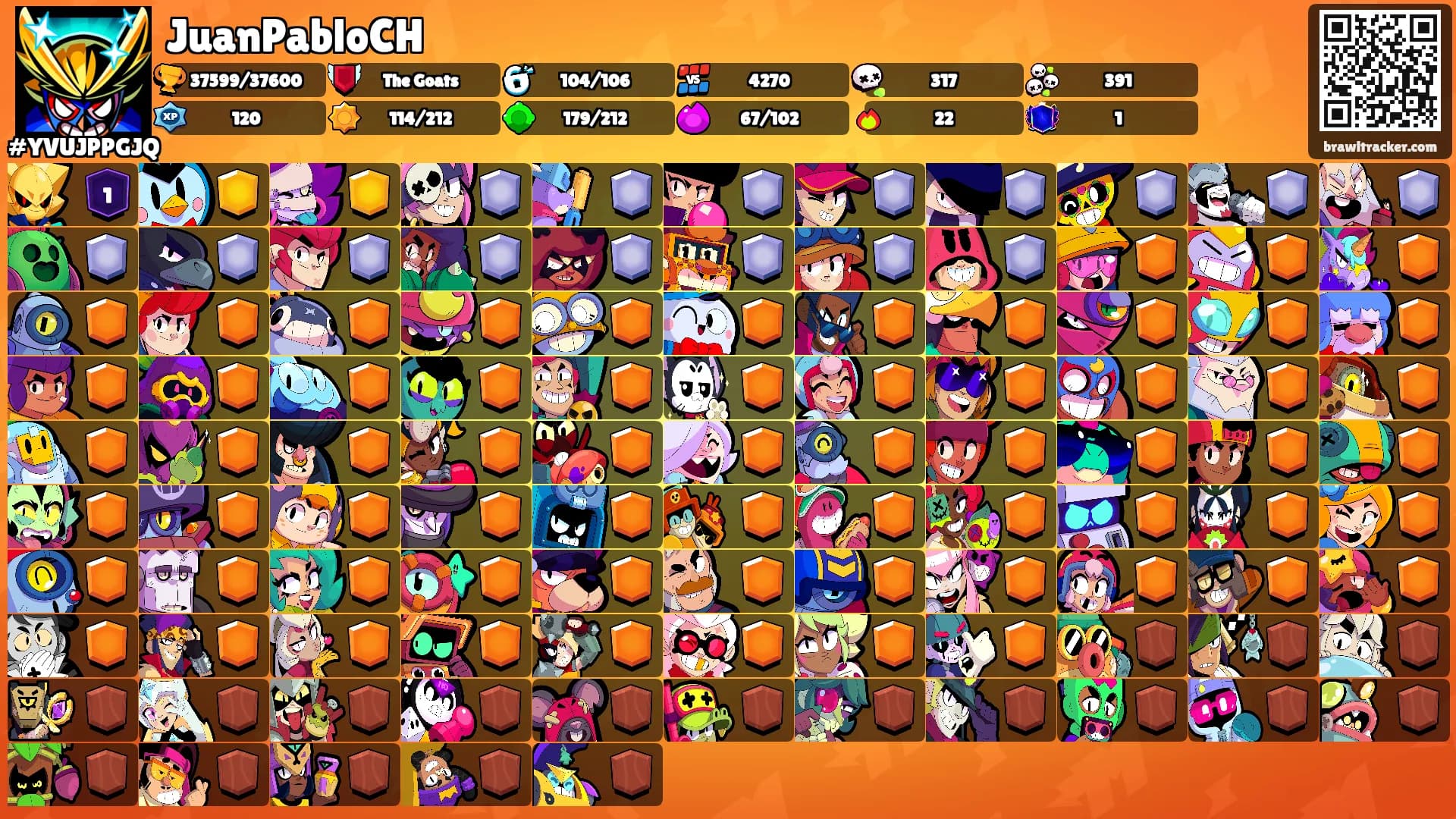 JuanPabloCH's Ranks