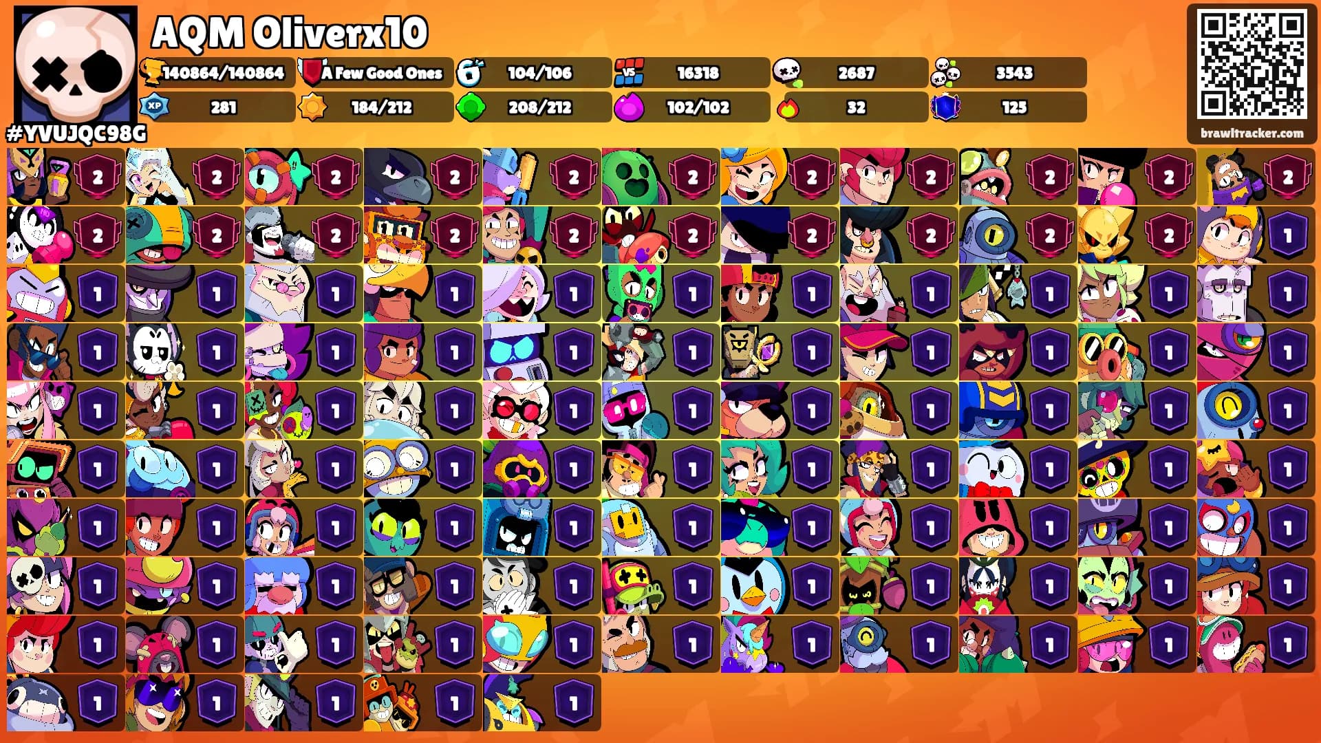 AQM Oliverx10's Ranks