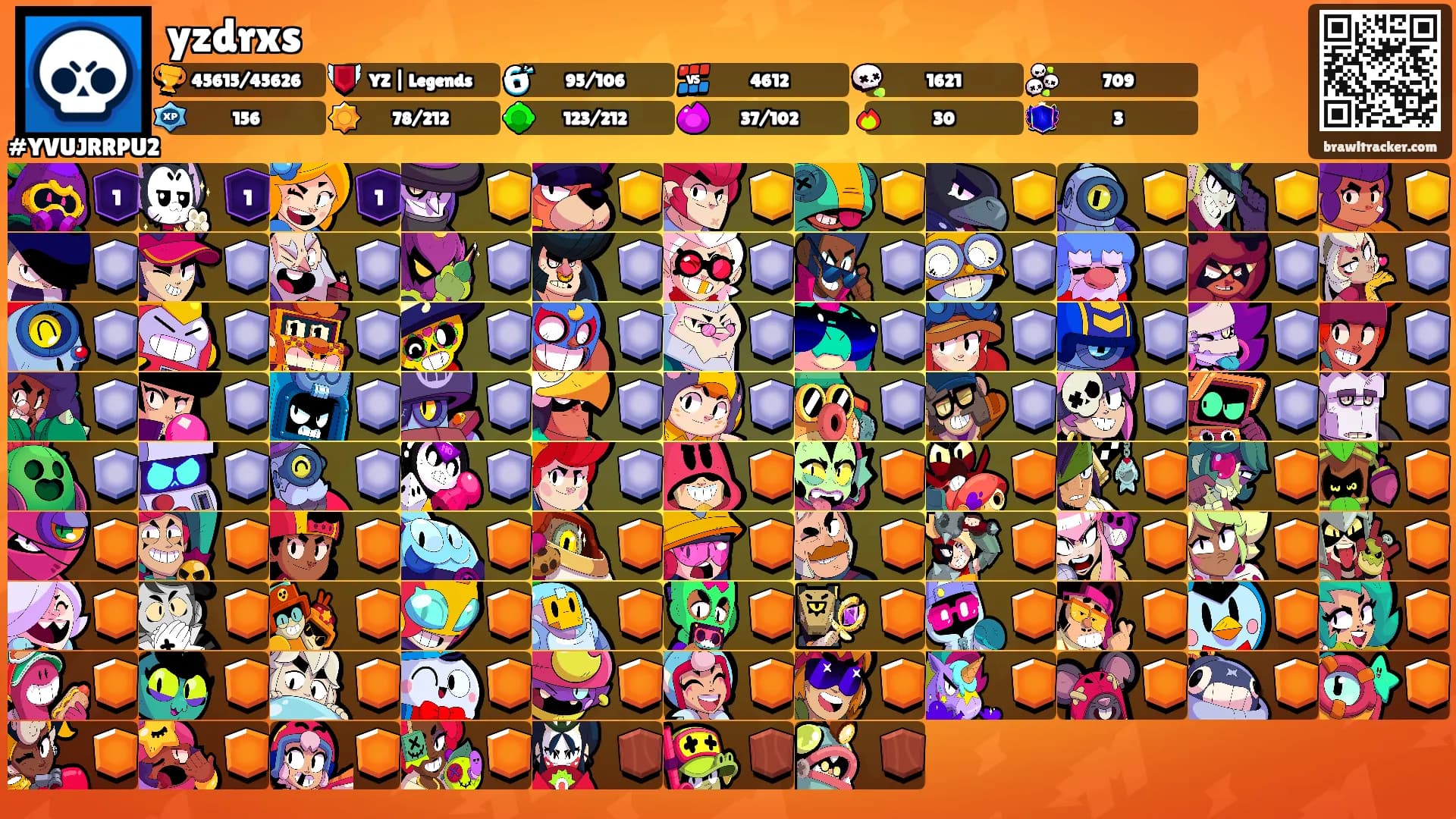 yzdrxs's Ranks