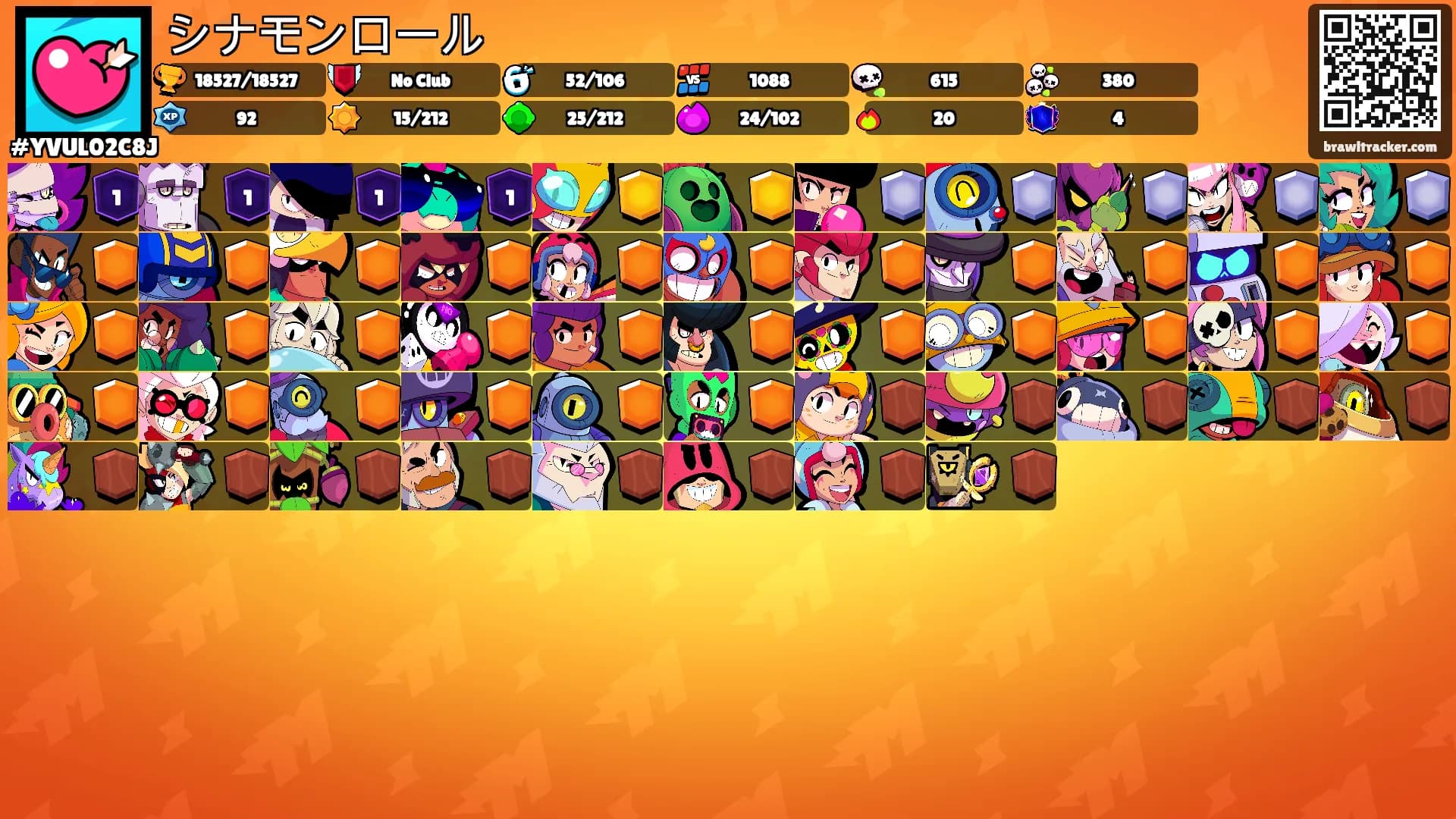 シナモンロール's Ranks