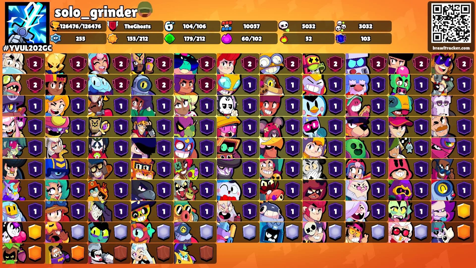 solo_grinder🪖's Ranks