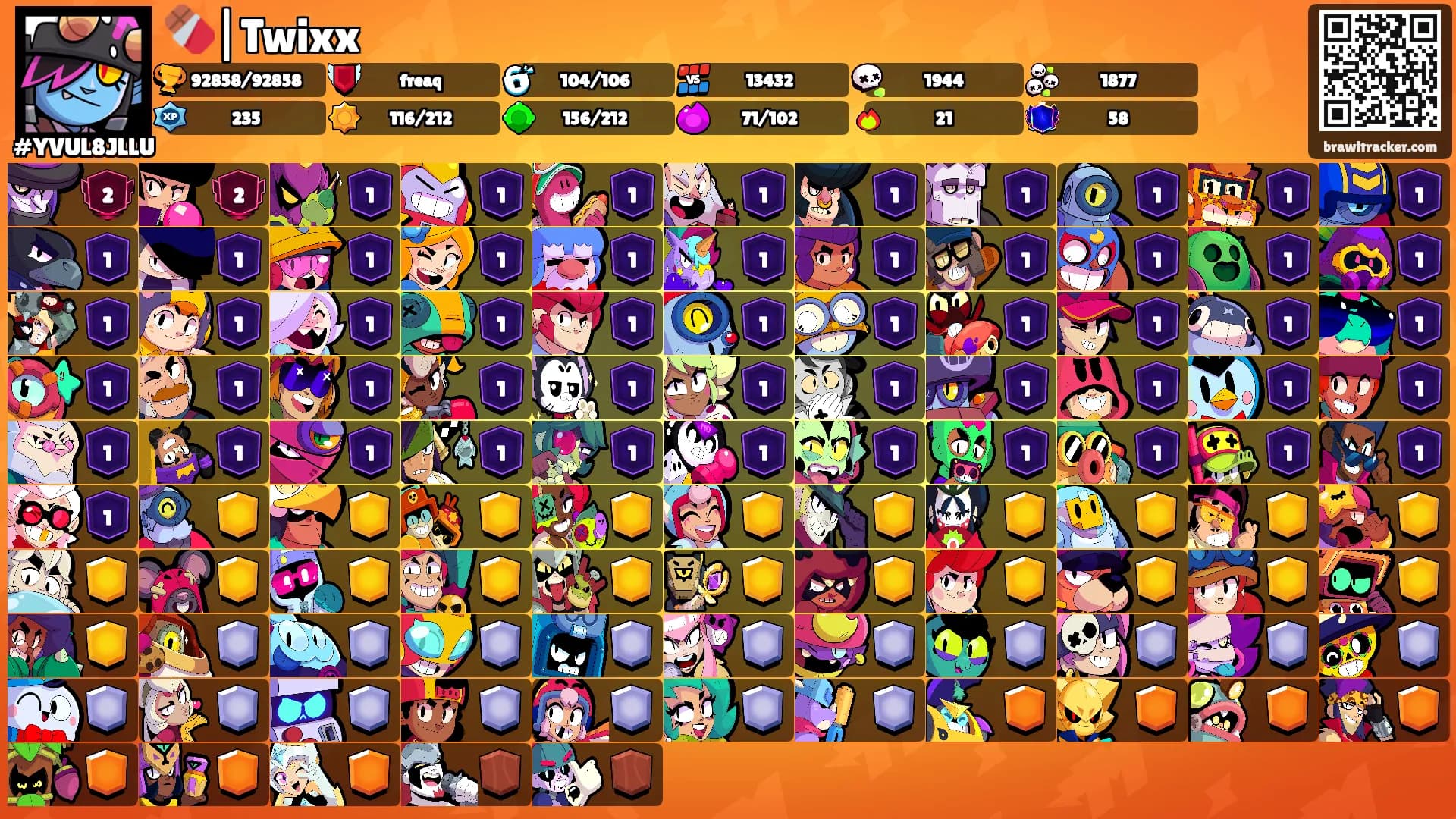 🍫|Twixx's Ranks