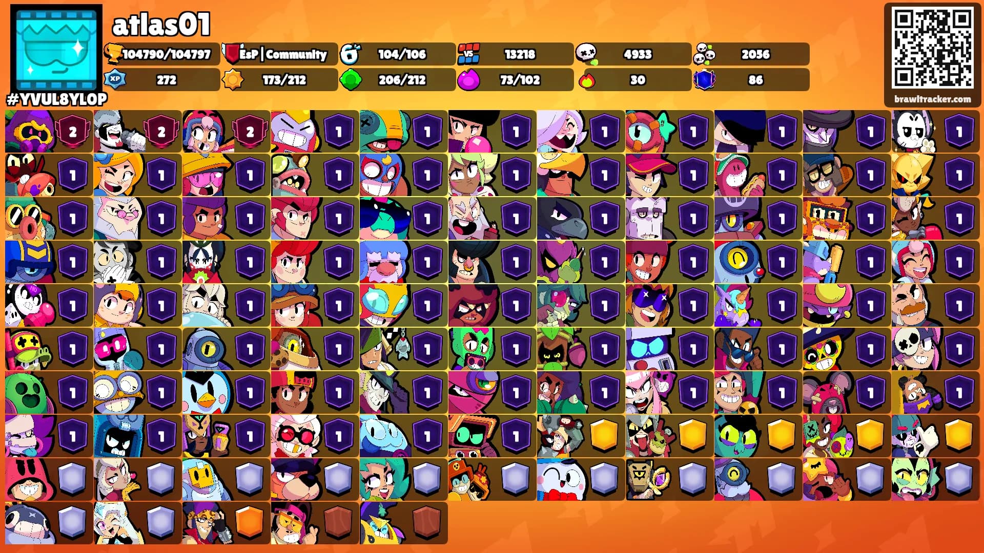 atlas01's Ranks
