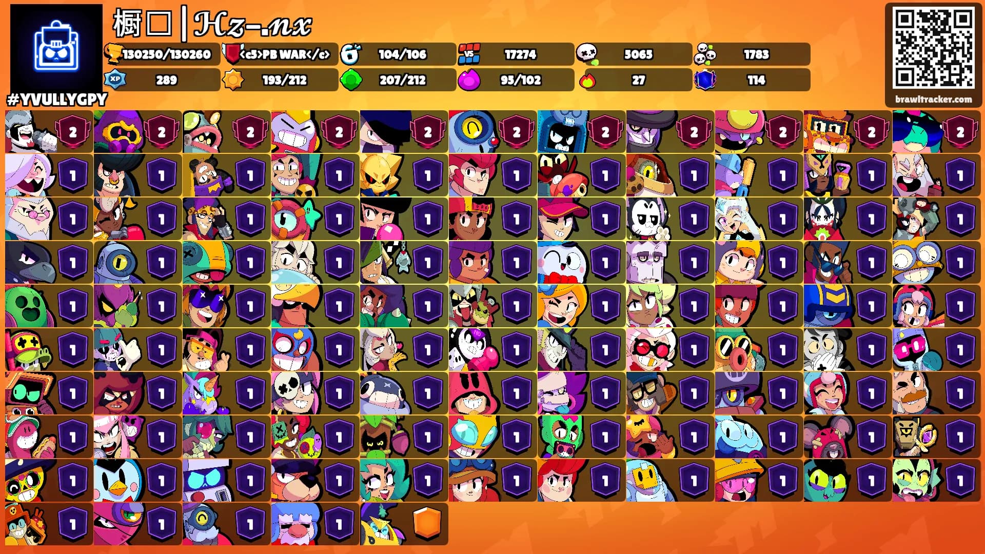 橱⻓|ℋ𝔃-.𝓷𝔁's Ranks