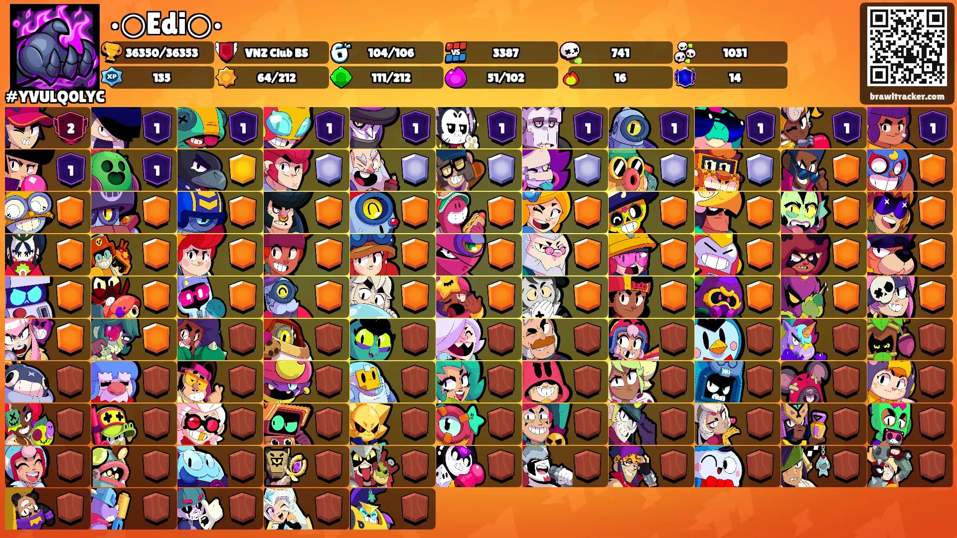 •○Edi○•'s Ranks