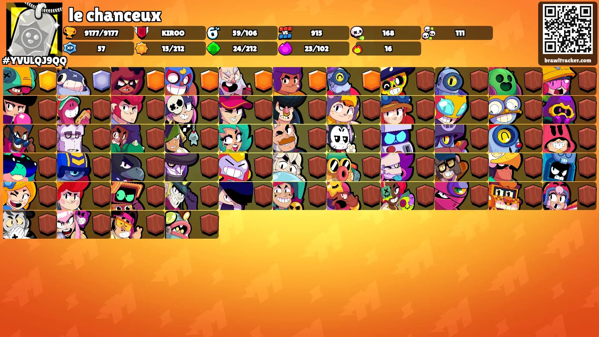 le chanceux's Ranks