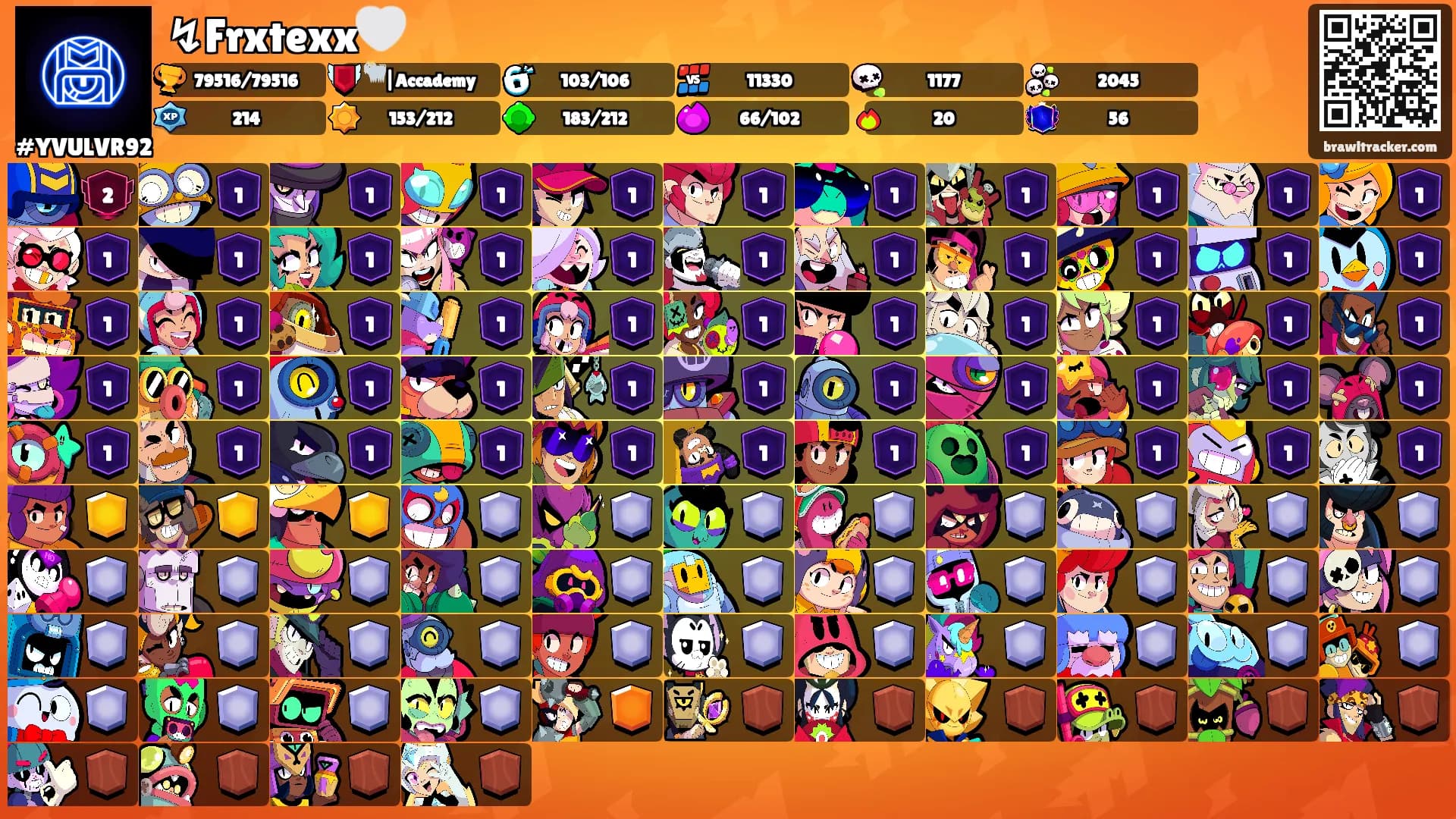 ↯Frxtexx🤍's Ranks
