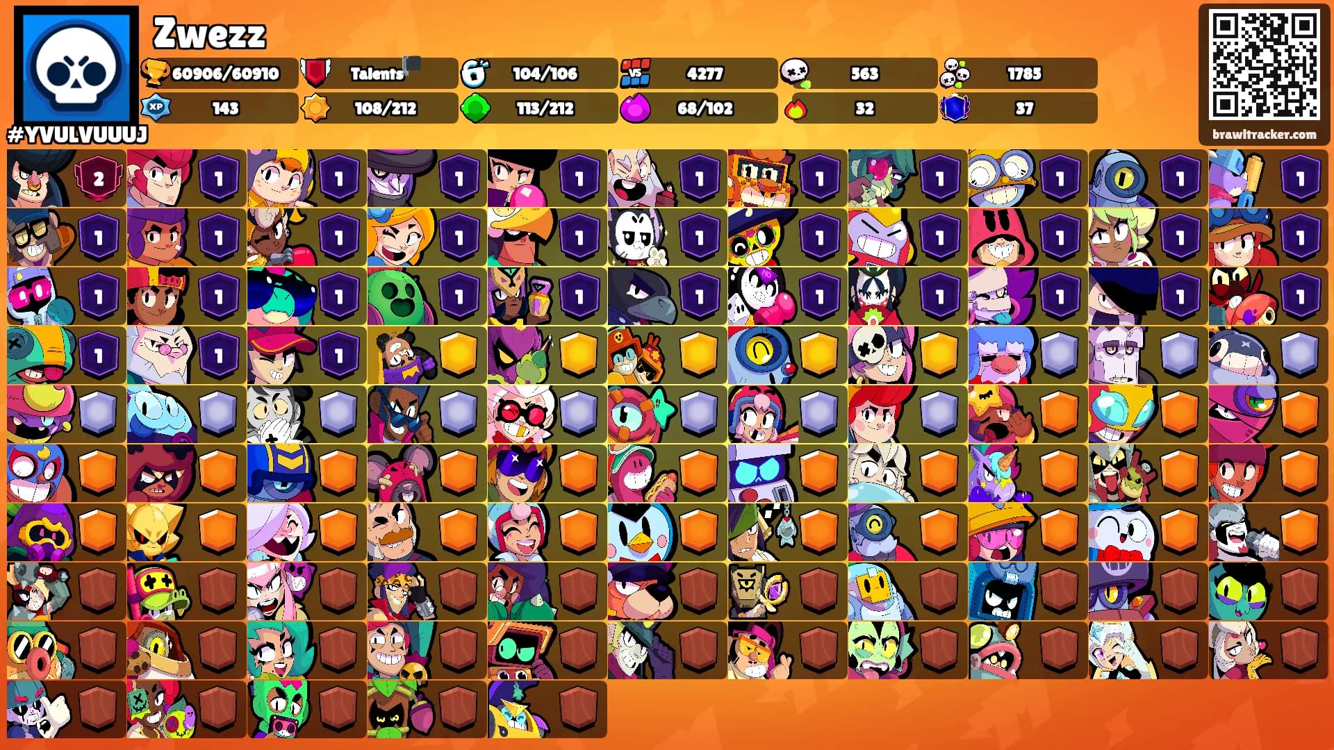 Zwezz's Ranks
