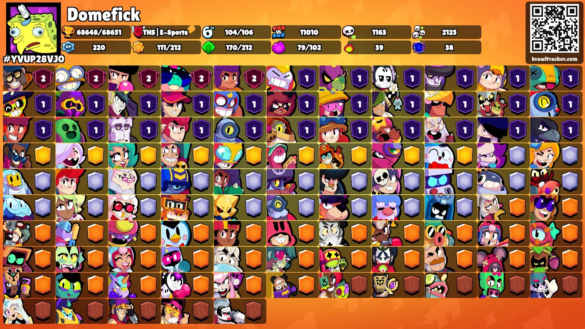 Domefick's Ranks