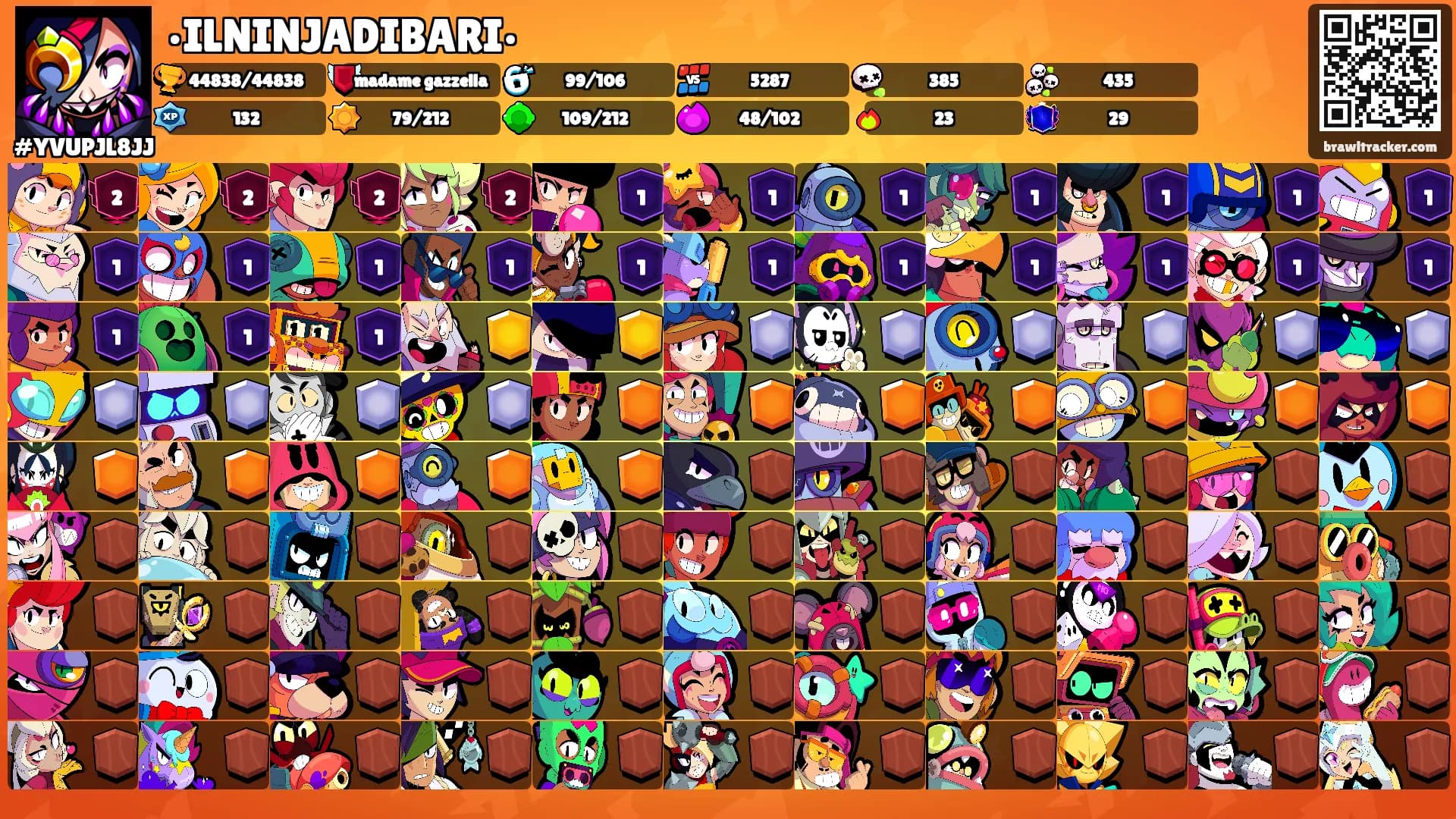 •ILNINJADIBARI•'s Ranks