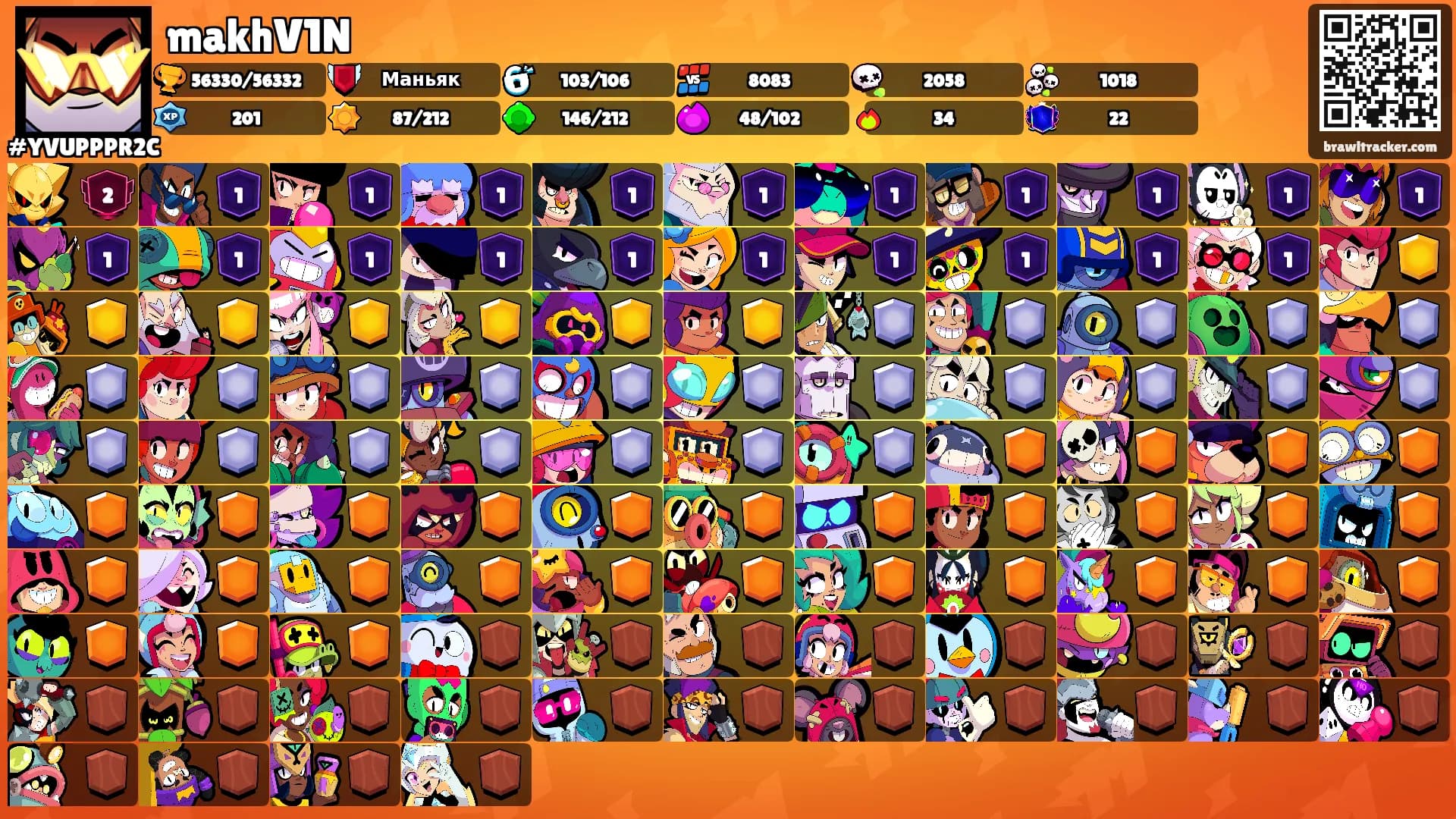 makhV1N's Ranks