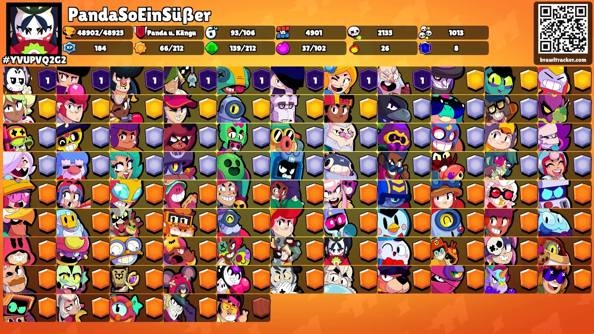 PandaSoEinSüßer's Ranks