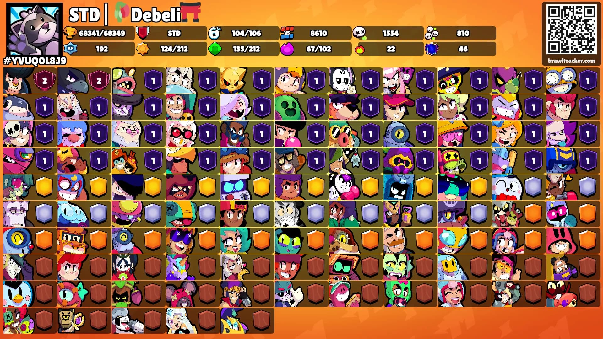 STD|🥀Debeli⛩️'s Ranks