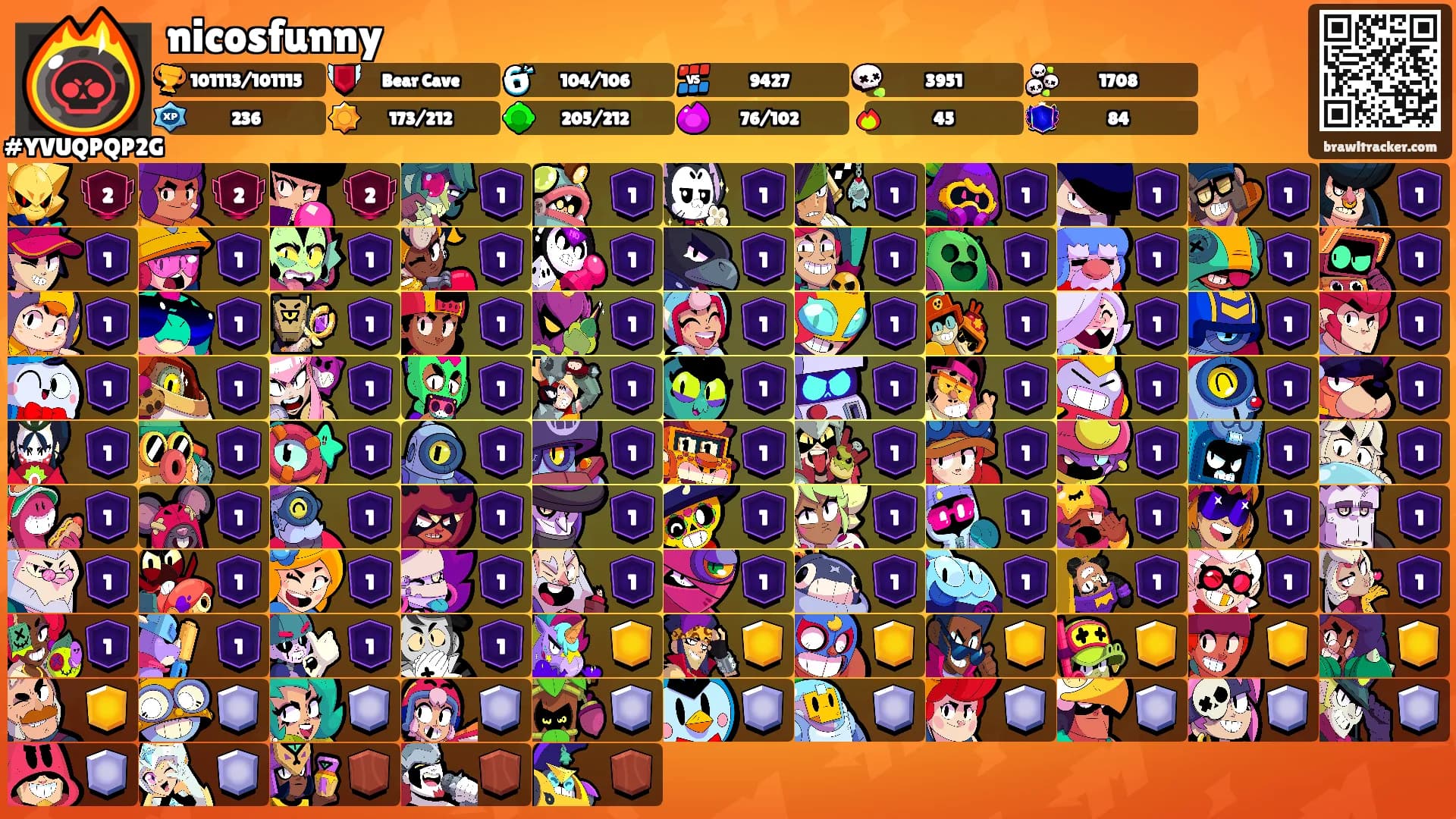 nicosfunny's Ranks