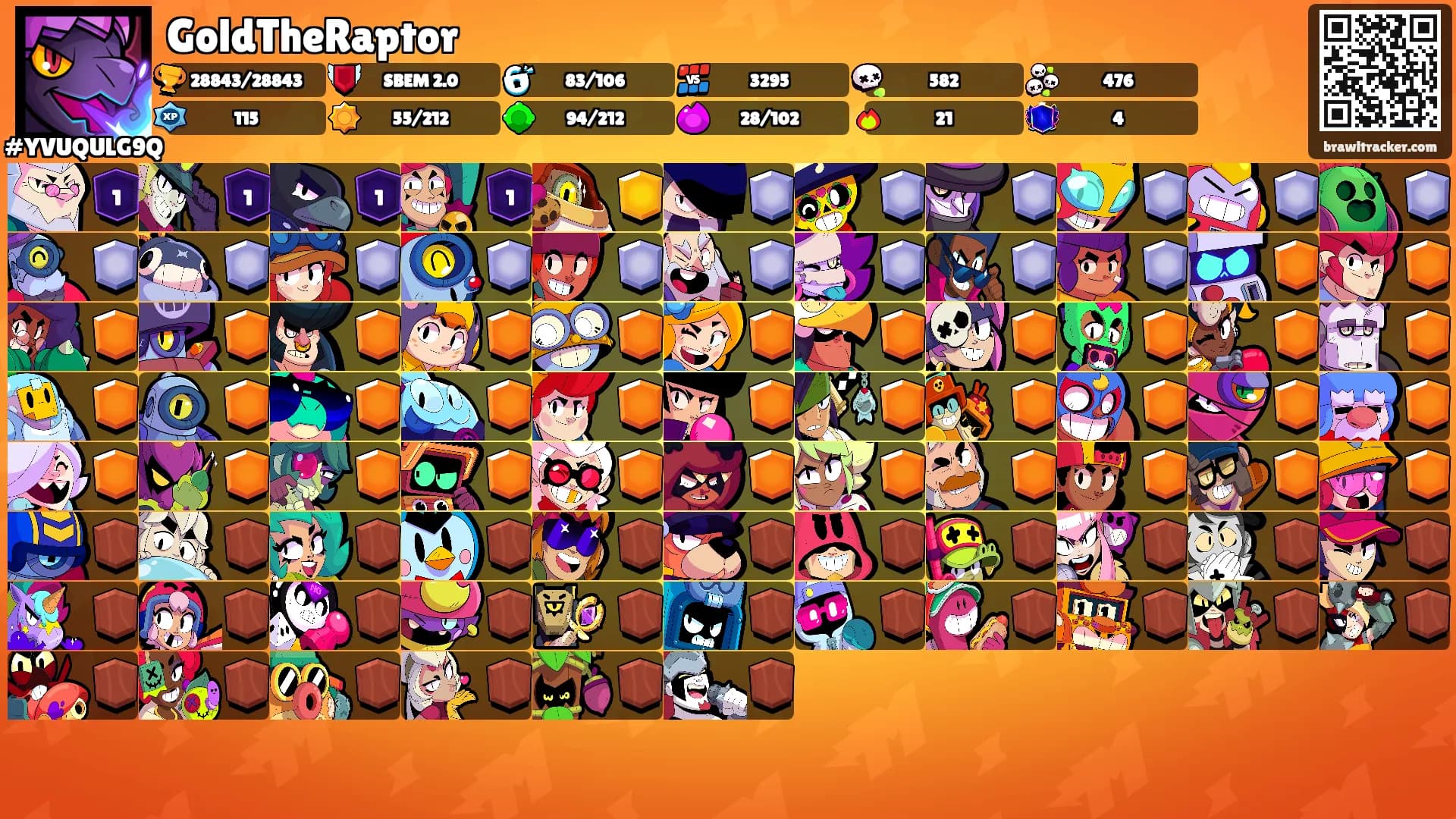 GoldTheRaptor's Ranks