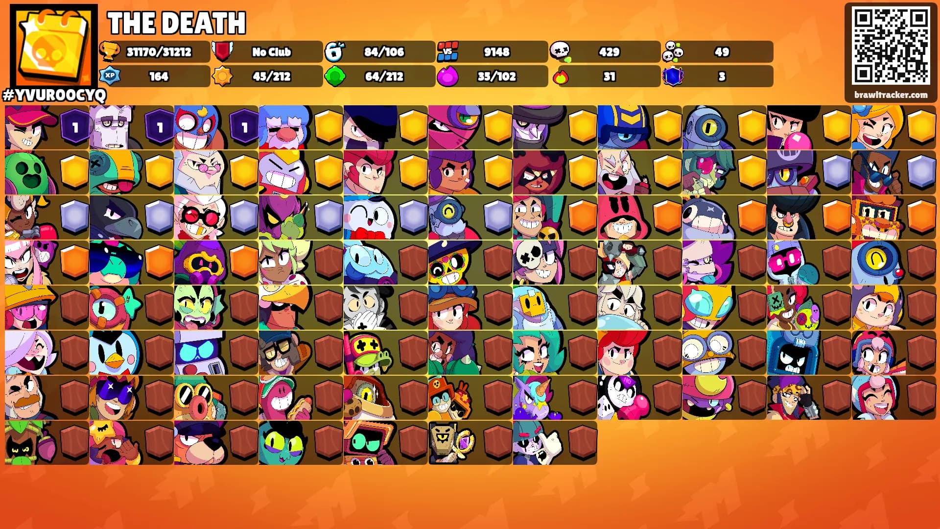 THE DEATH's Ranks