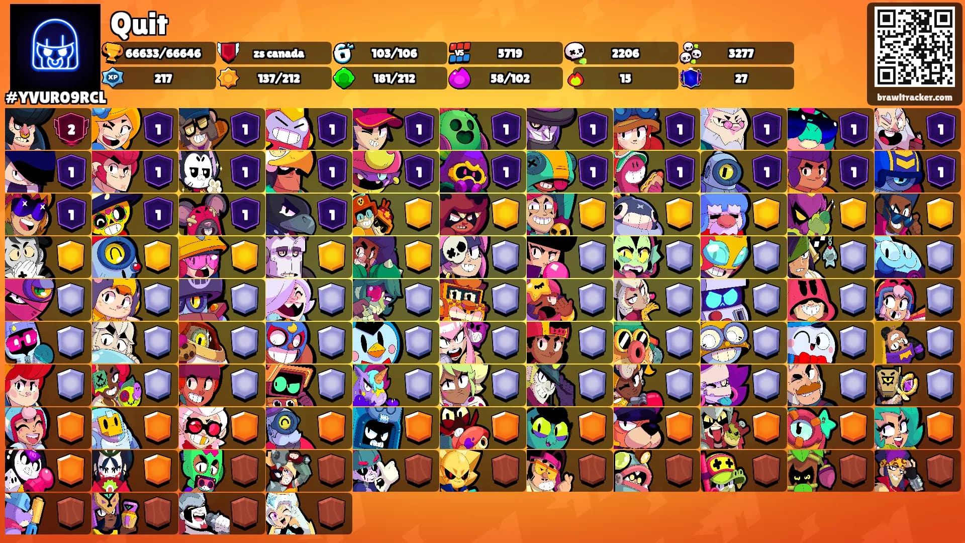 Quit's Ranks