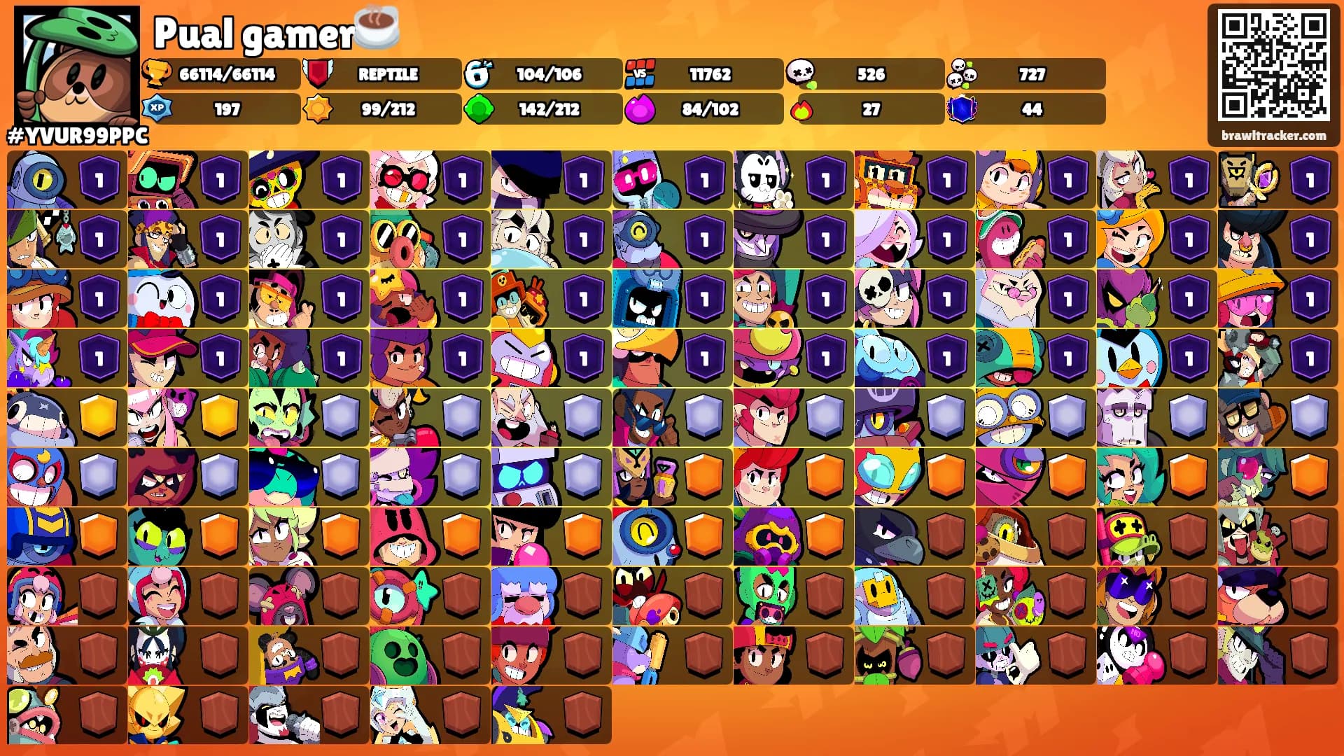 Pual gamer☕️'s Ranks