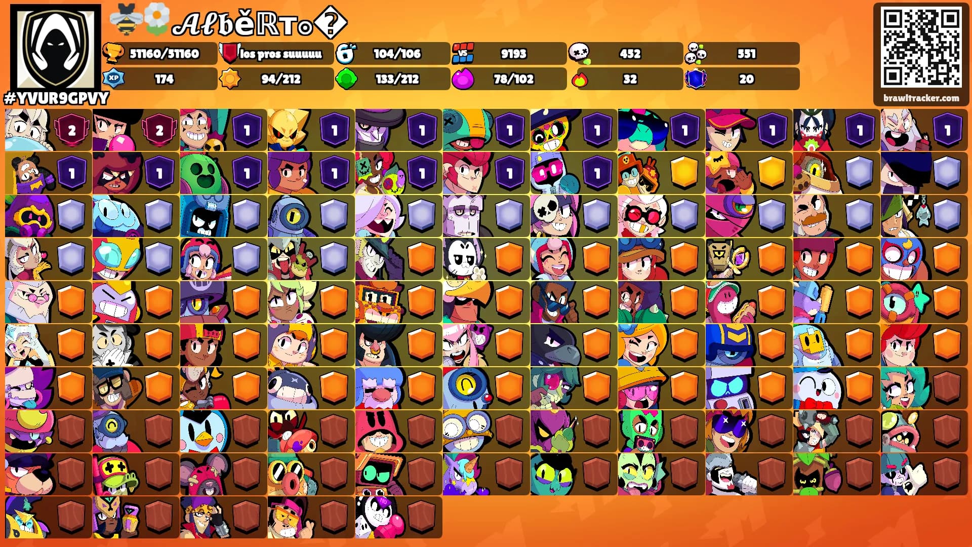 🐝🌼𝓐𝓵𝖇ěℝт๏�'s Ranks
