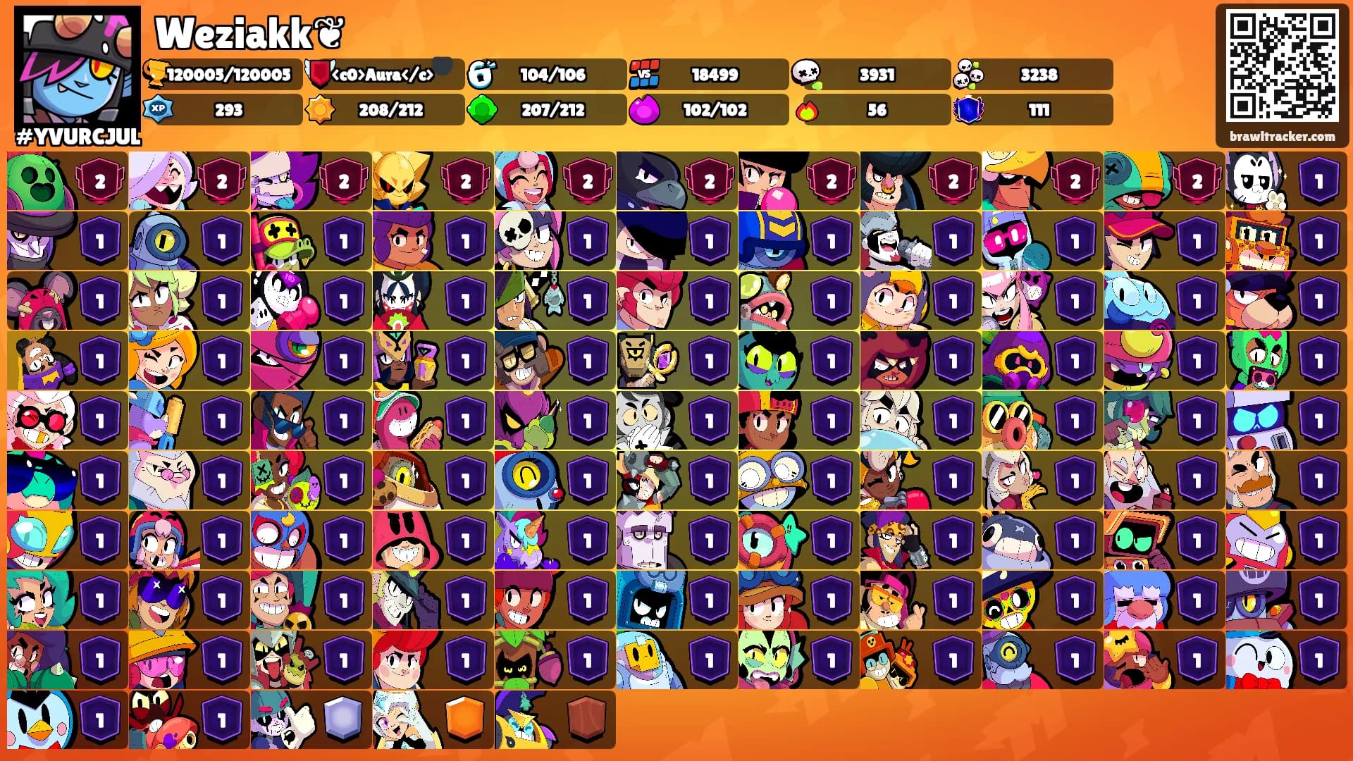 Weziakk❦'s Ranks
