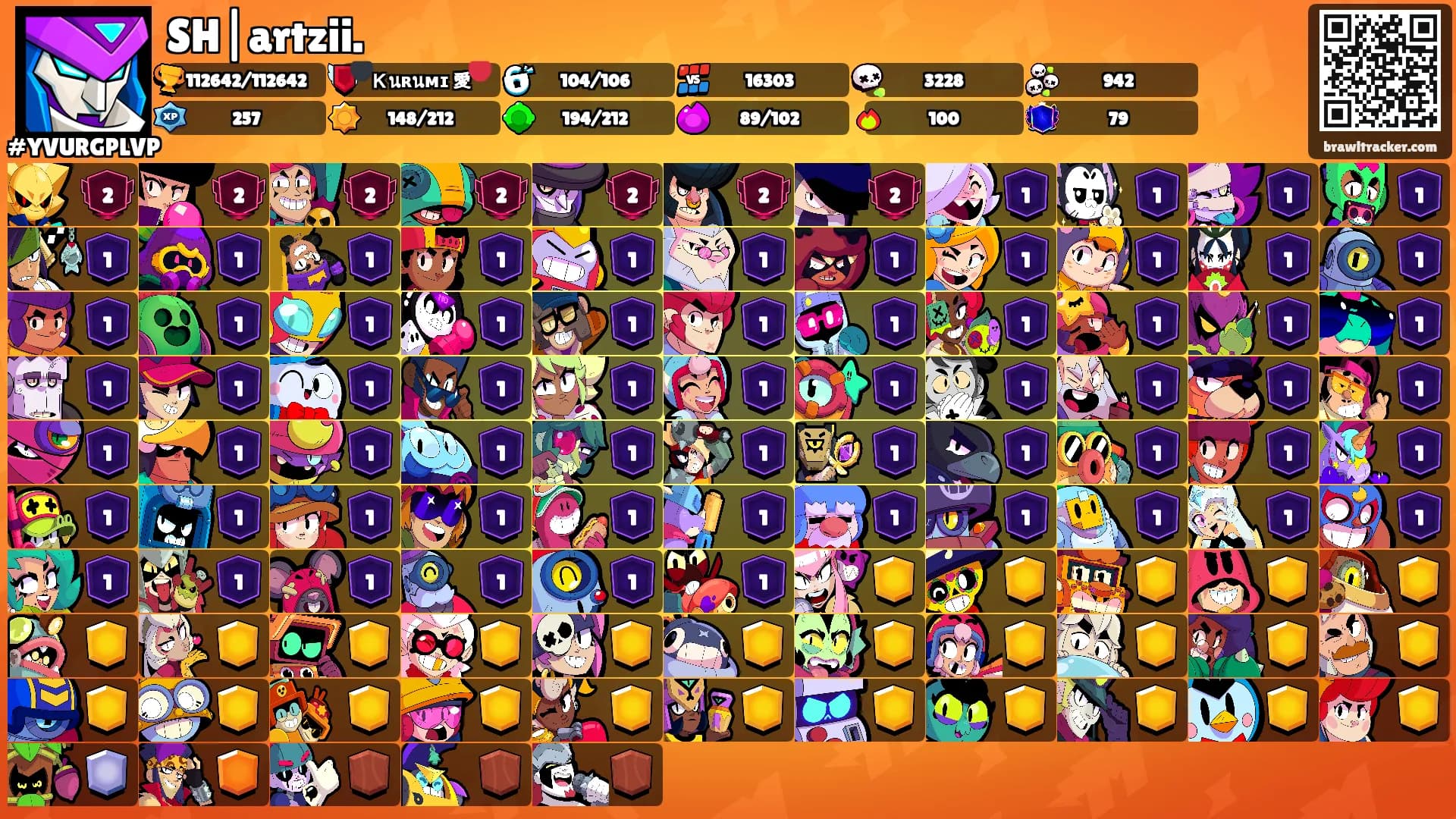 SH|artzii.'s Ranks