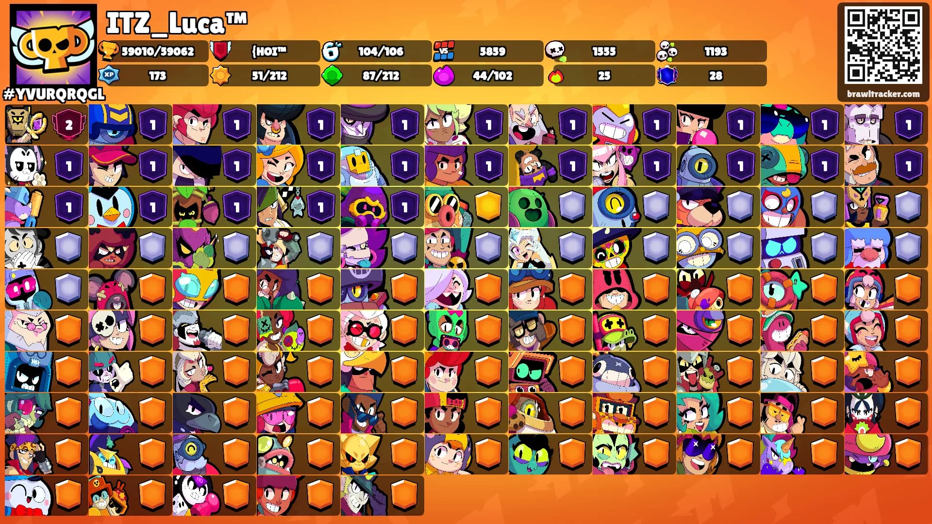 ITZ_Luca™'s Ranks