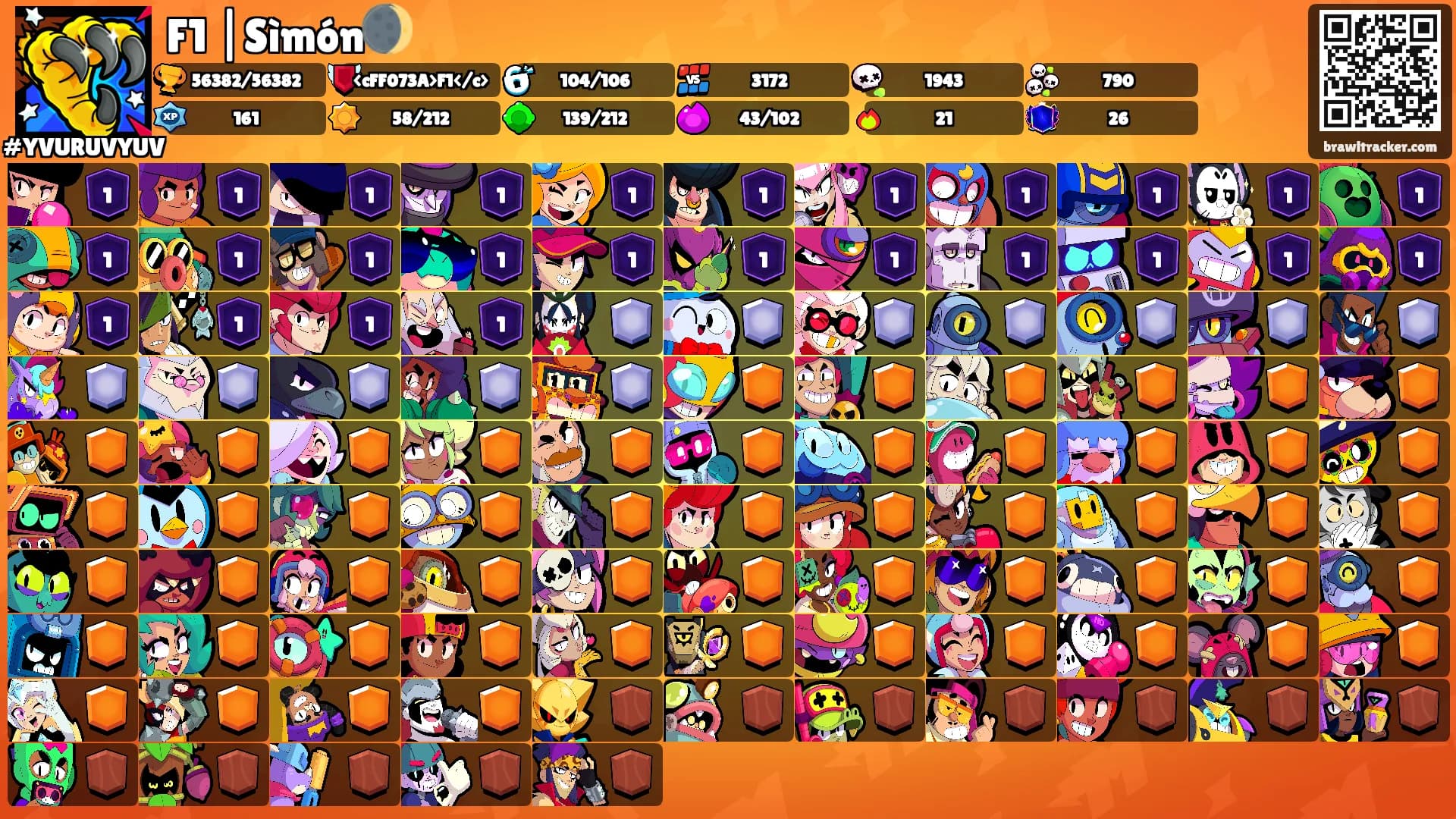 F1 |Sìmón🌒's Ranks
