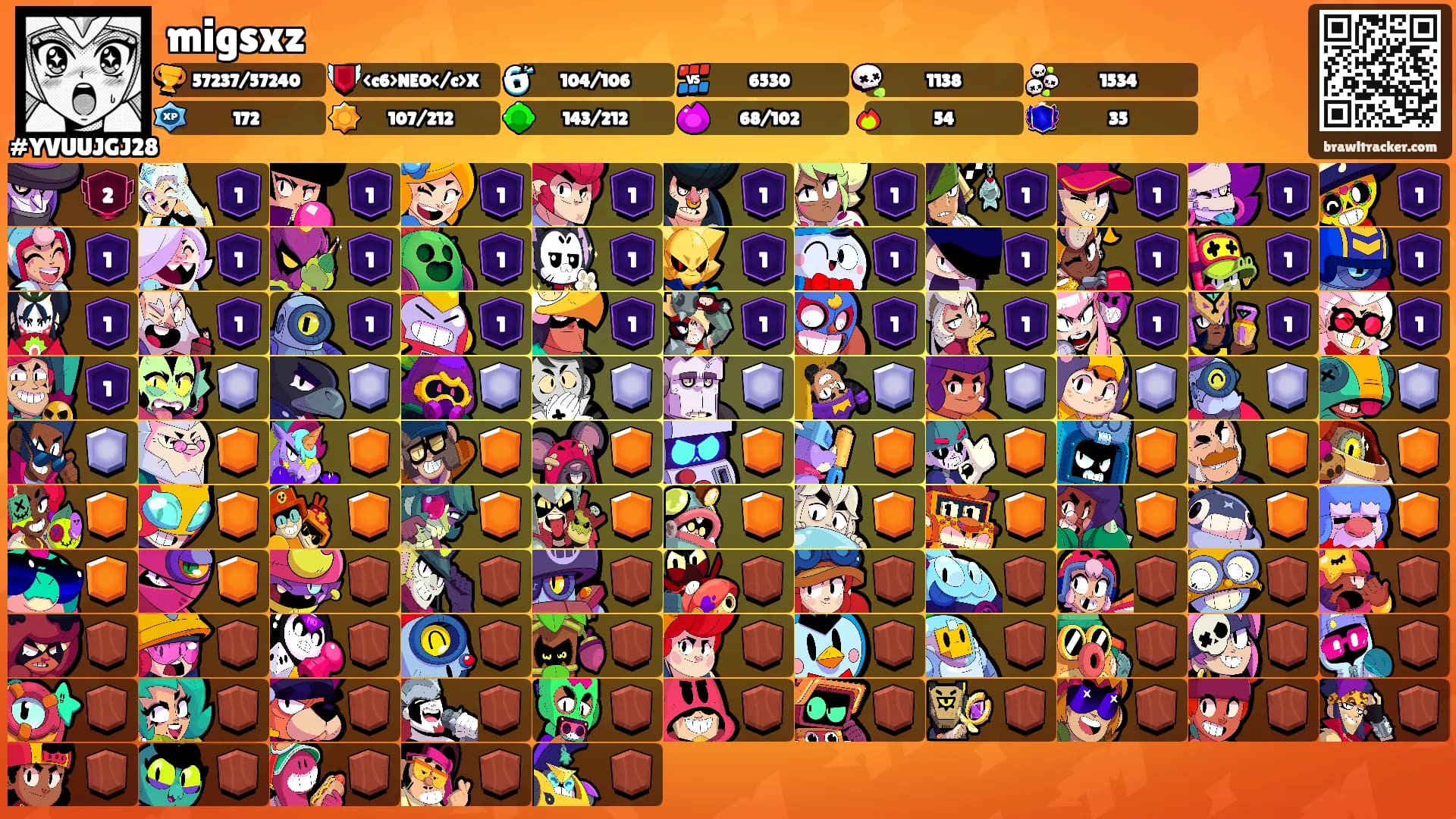 migsxz's Ranks