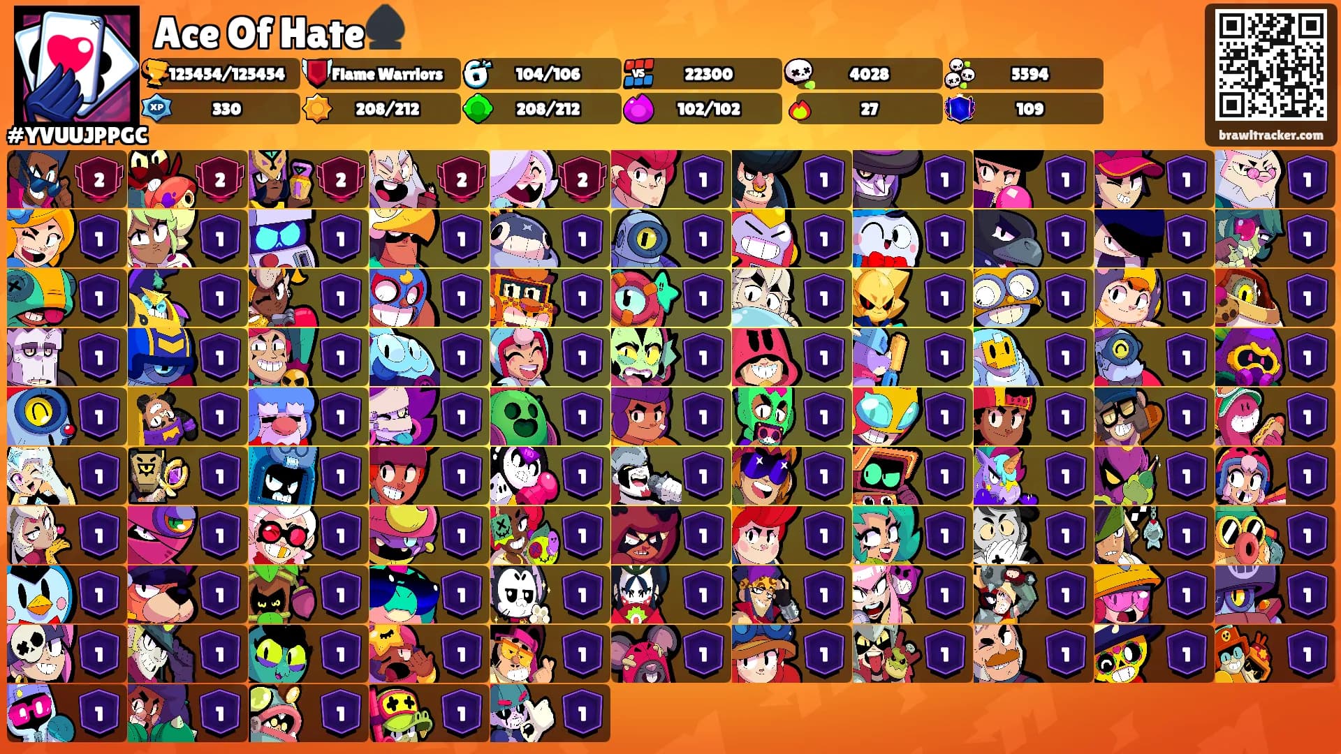 Ace Of Hate♠️'s Ranks