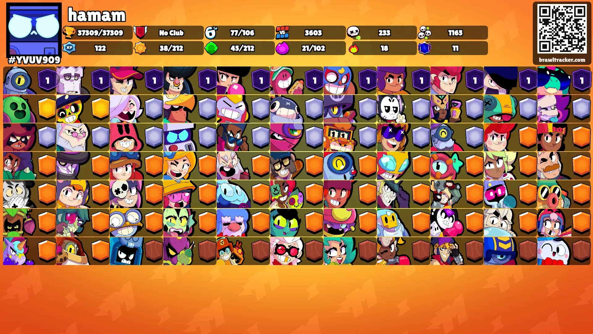 hamam's Ranks