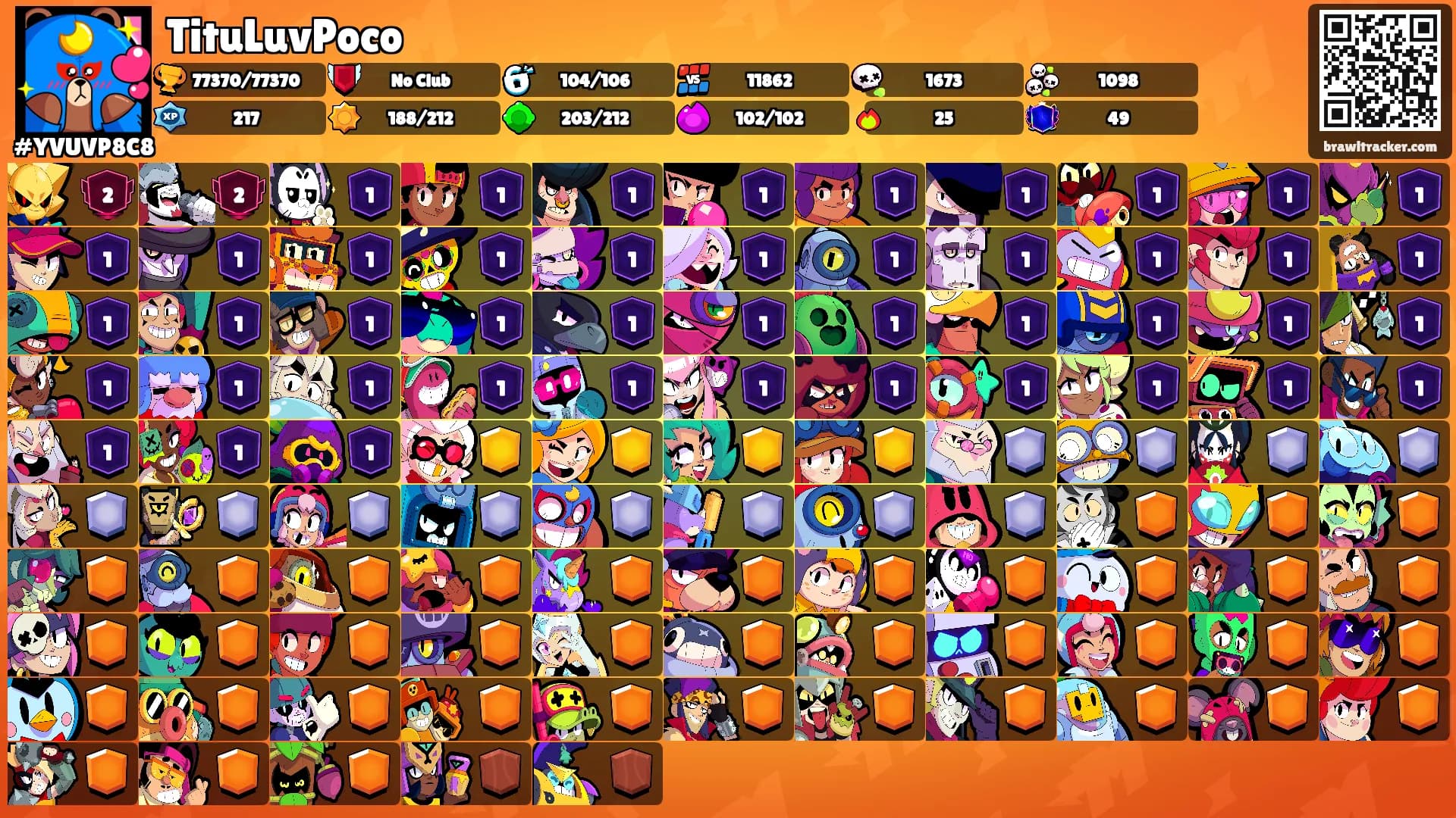 TituLuvPoco's Ranks